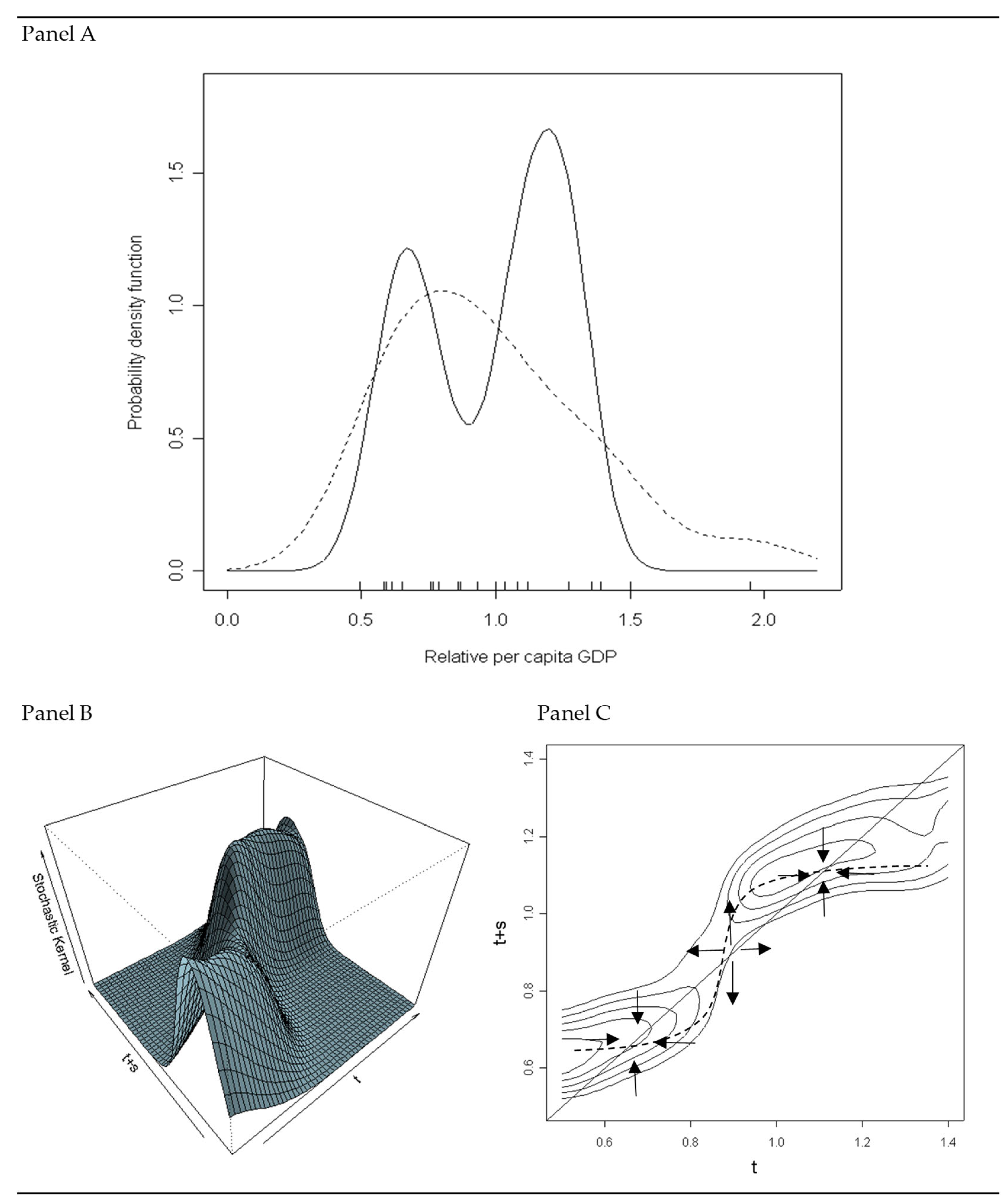 Mathematics 12 00256 g001