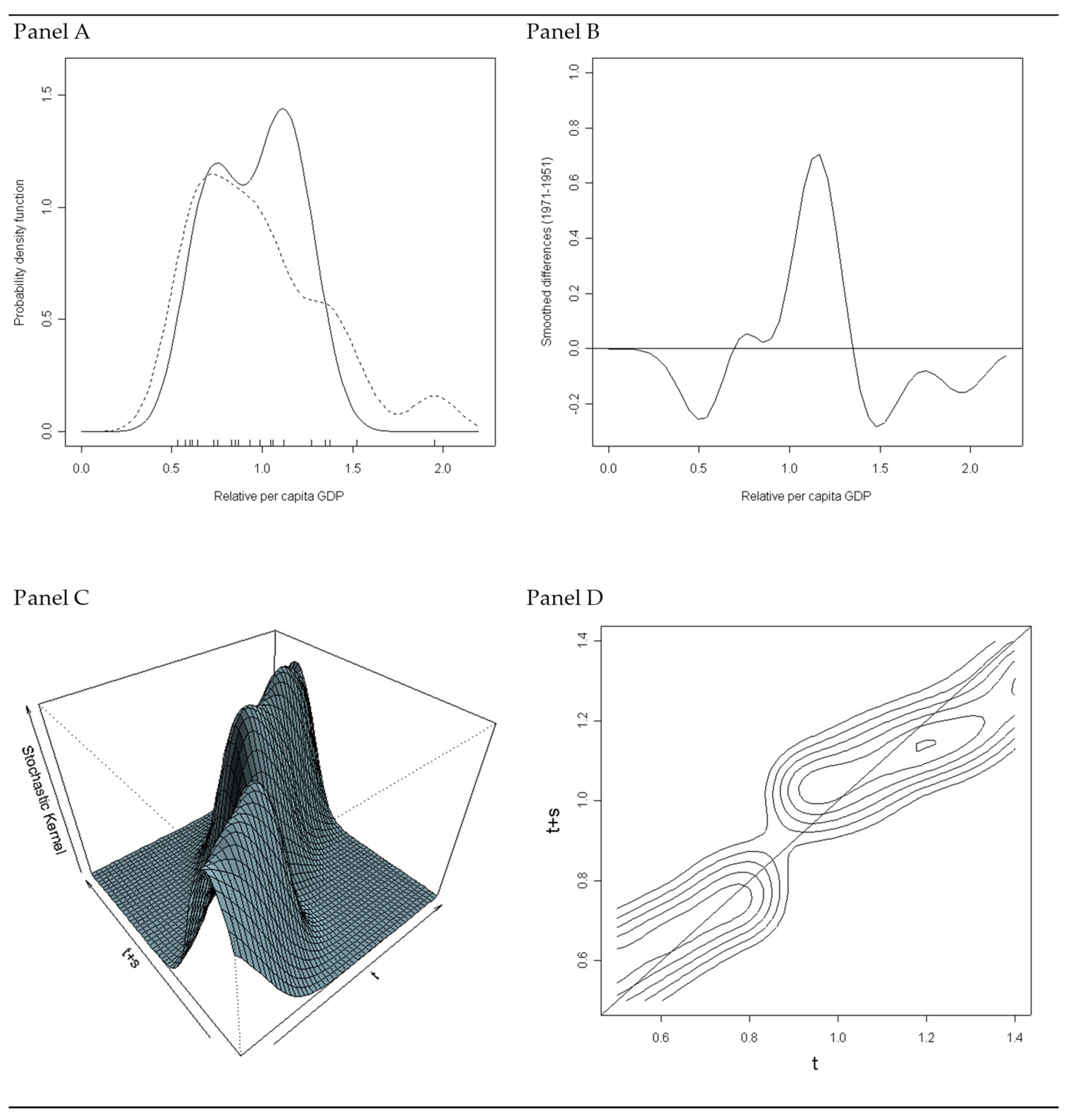 Mathematics 12 00256 g002