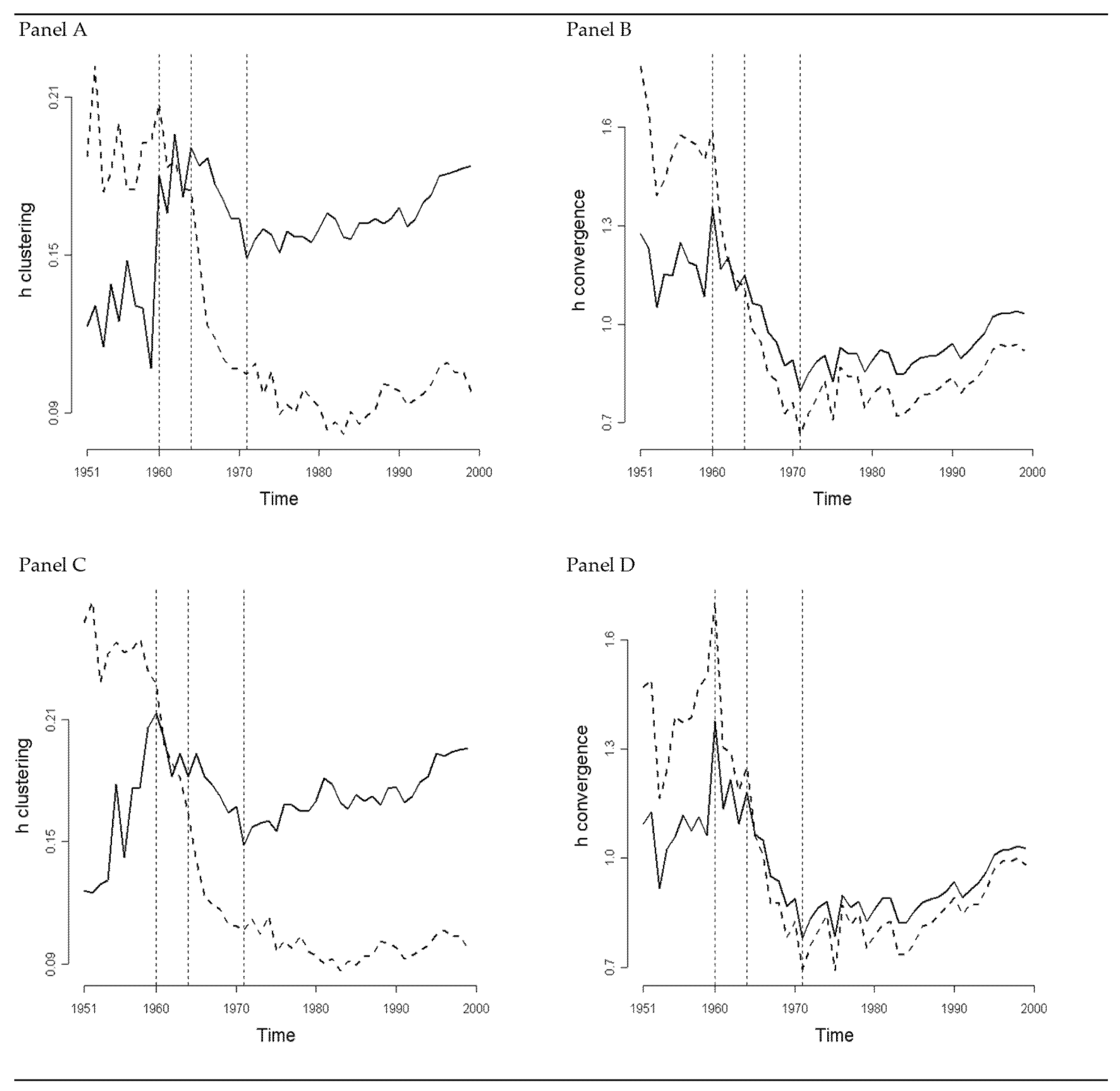 Mathematics 12 00256 g003