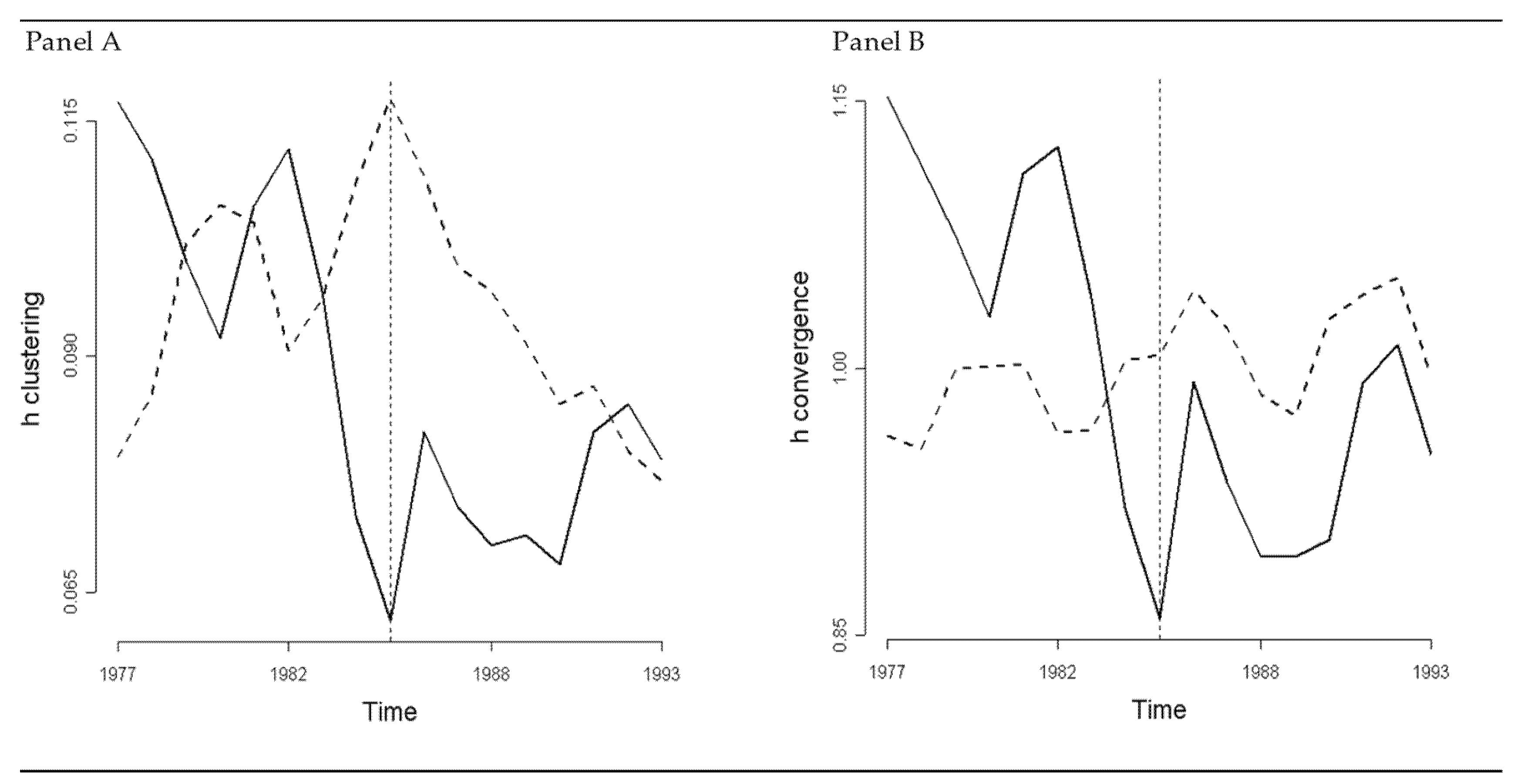 Mathematics 12 00256 g005