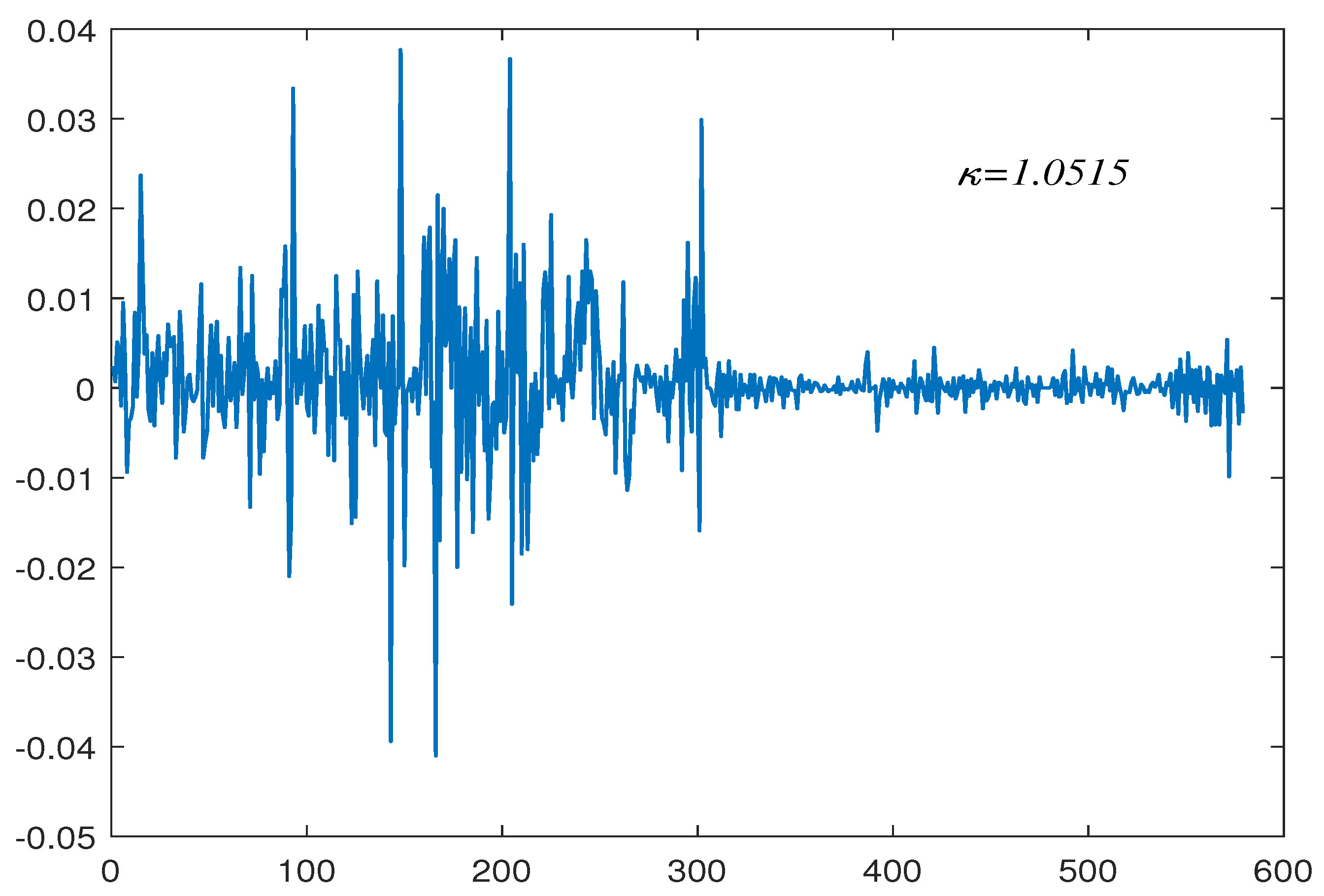 Mathematics 12 00258 g004