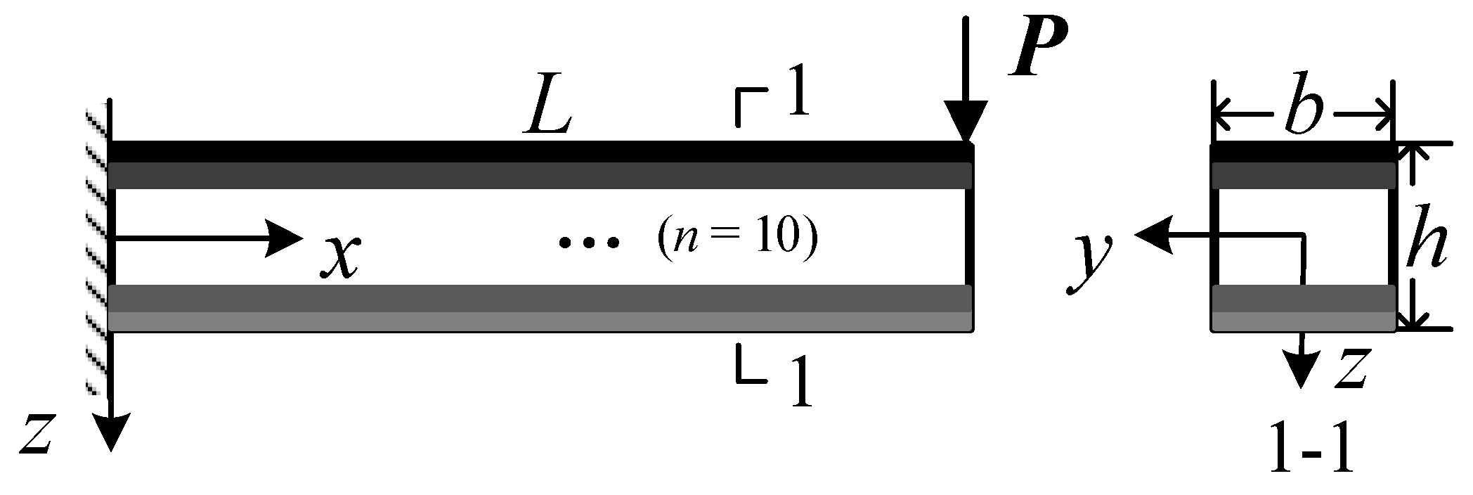 Mathematics 12 00282 g002