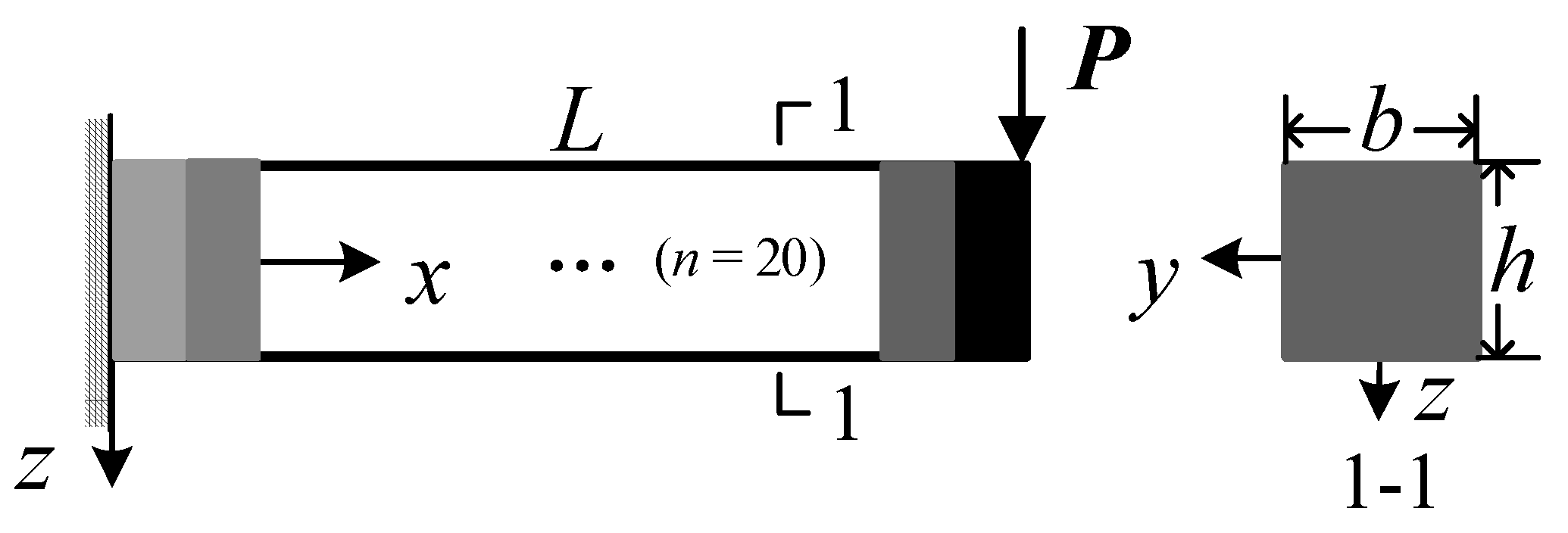 Mathematics 12 00282 g003