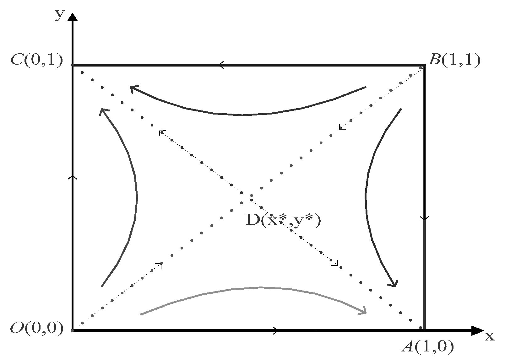 Mathematics 12 00289 g002