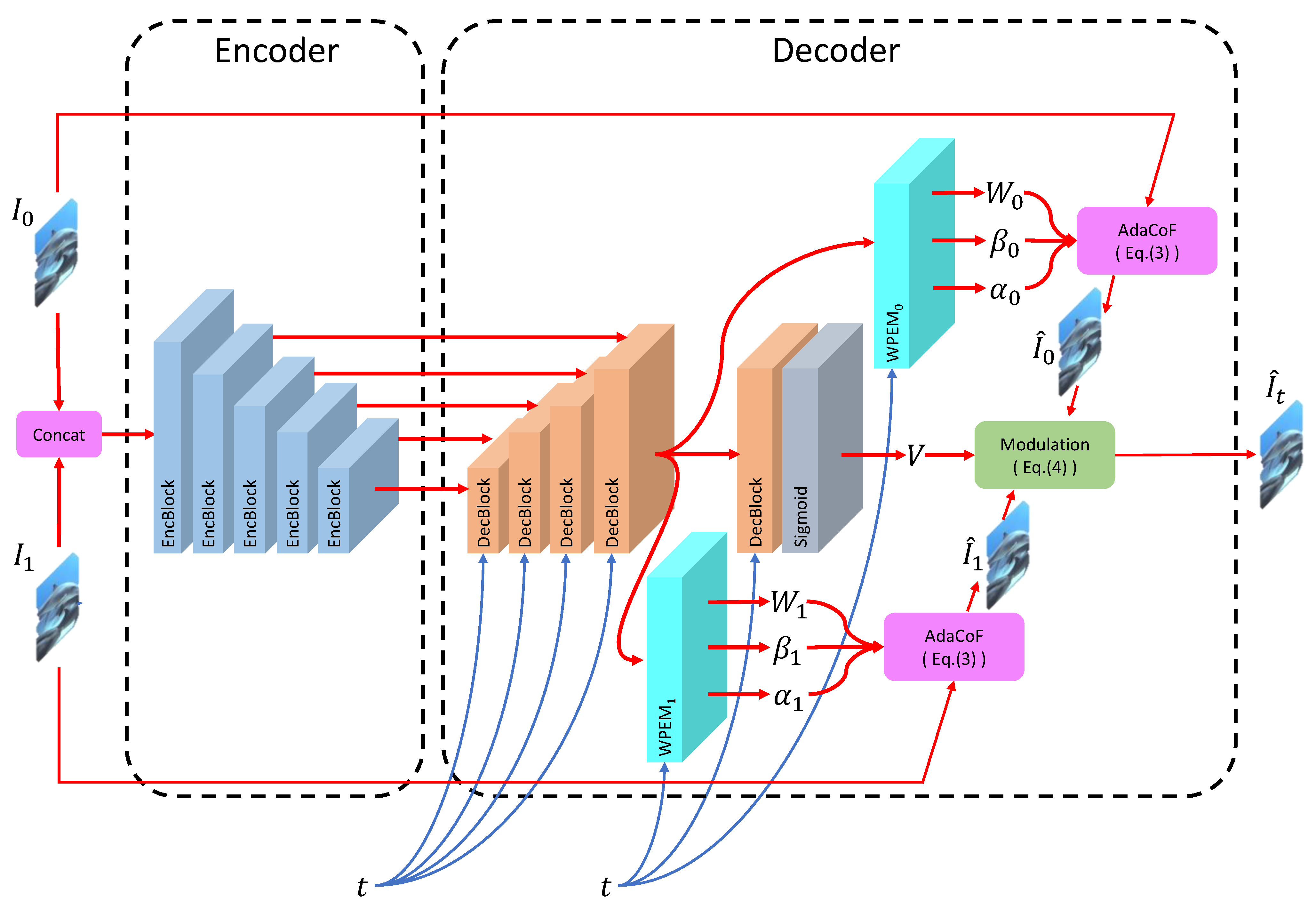 Mathematics 12 00303 g001