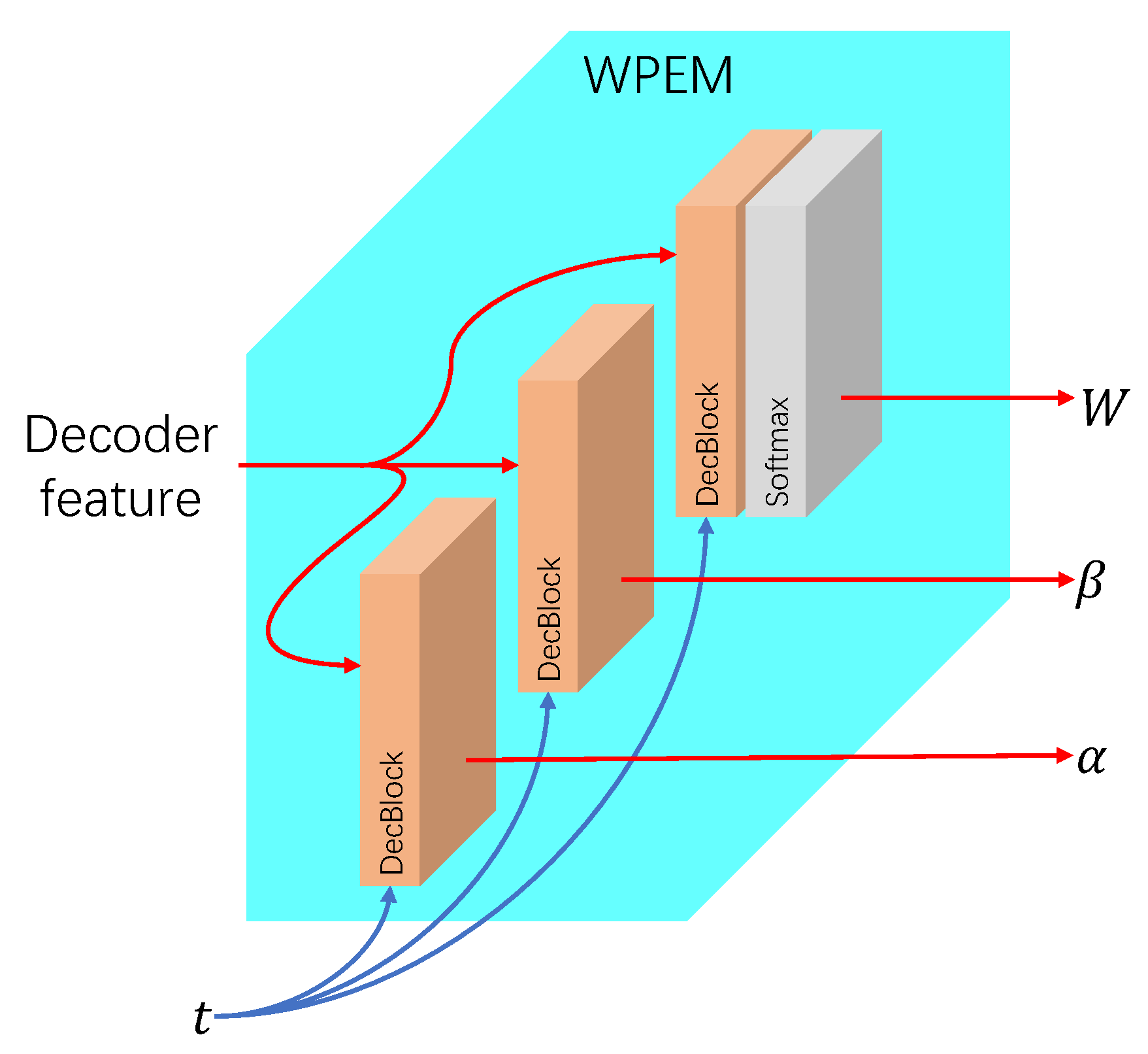 Mathematics 12 00303 g002