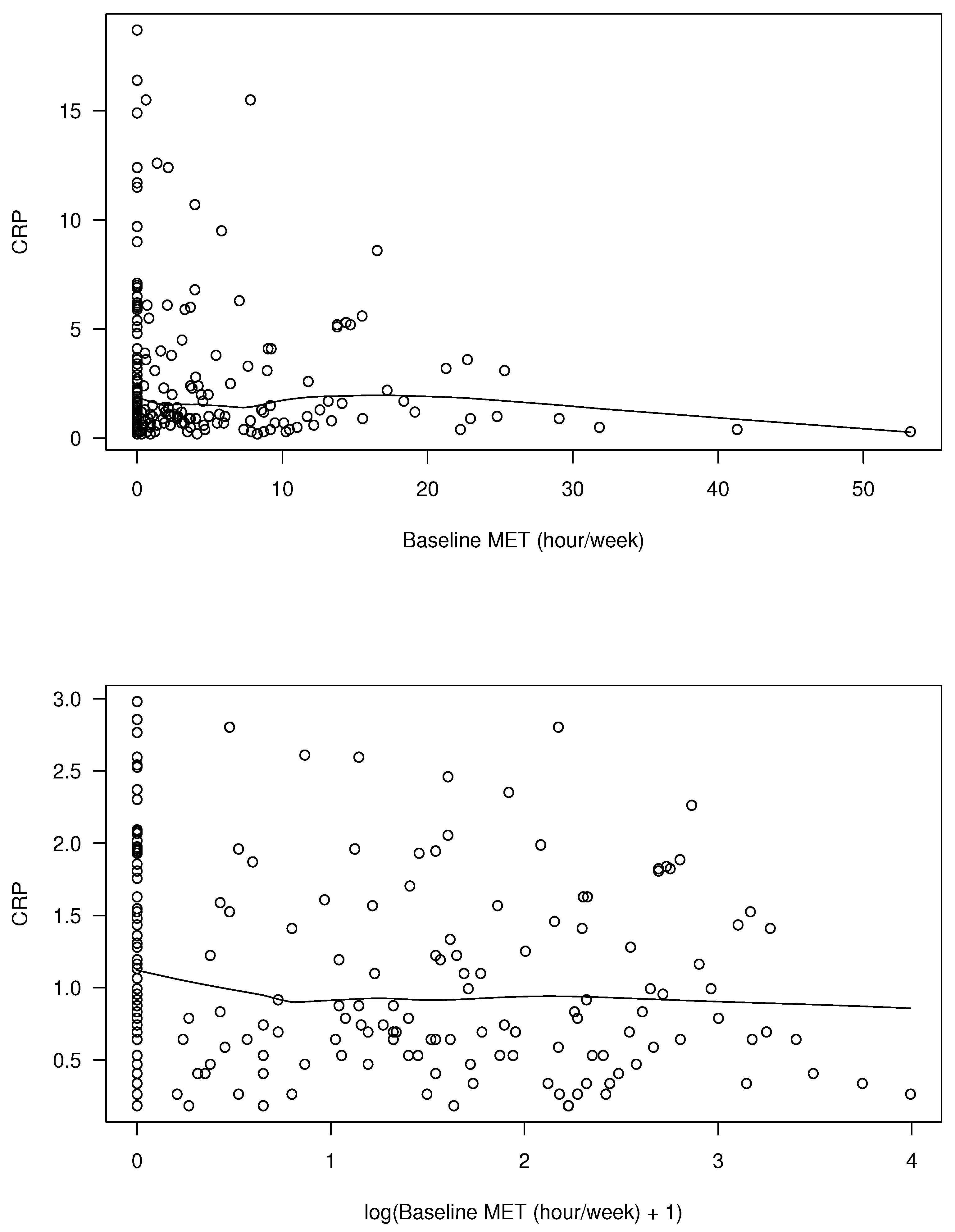 Mathematics 12 00309 g001