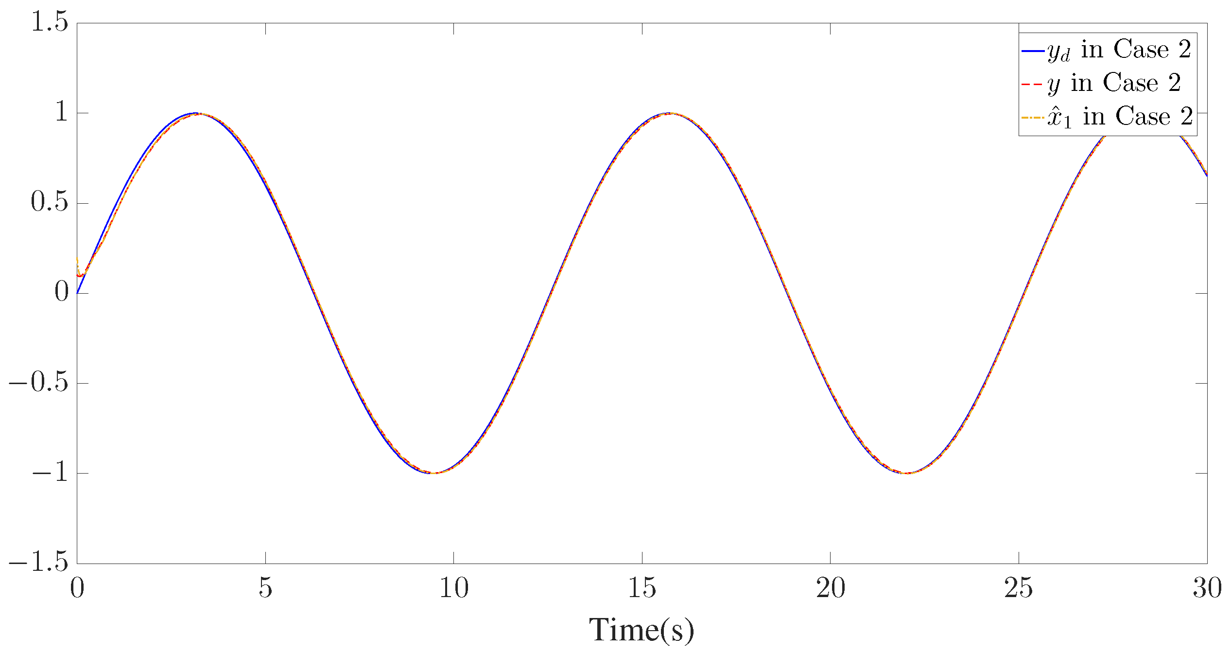 Mathematics 12 00314 g004