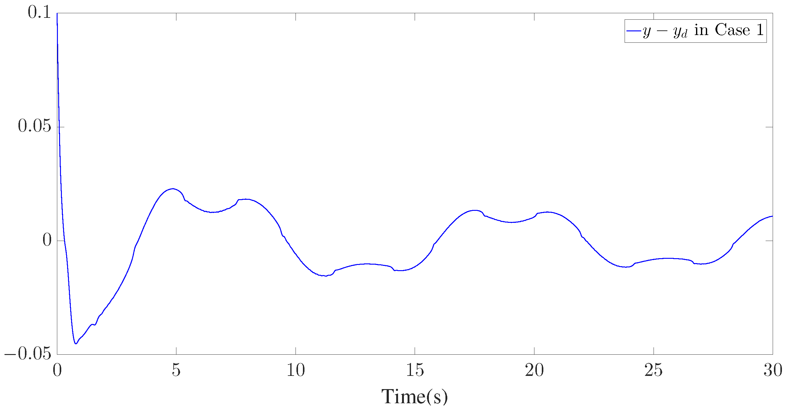 Mathematics 12 00314 g006