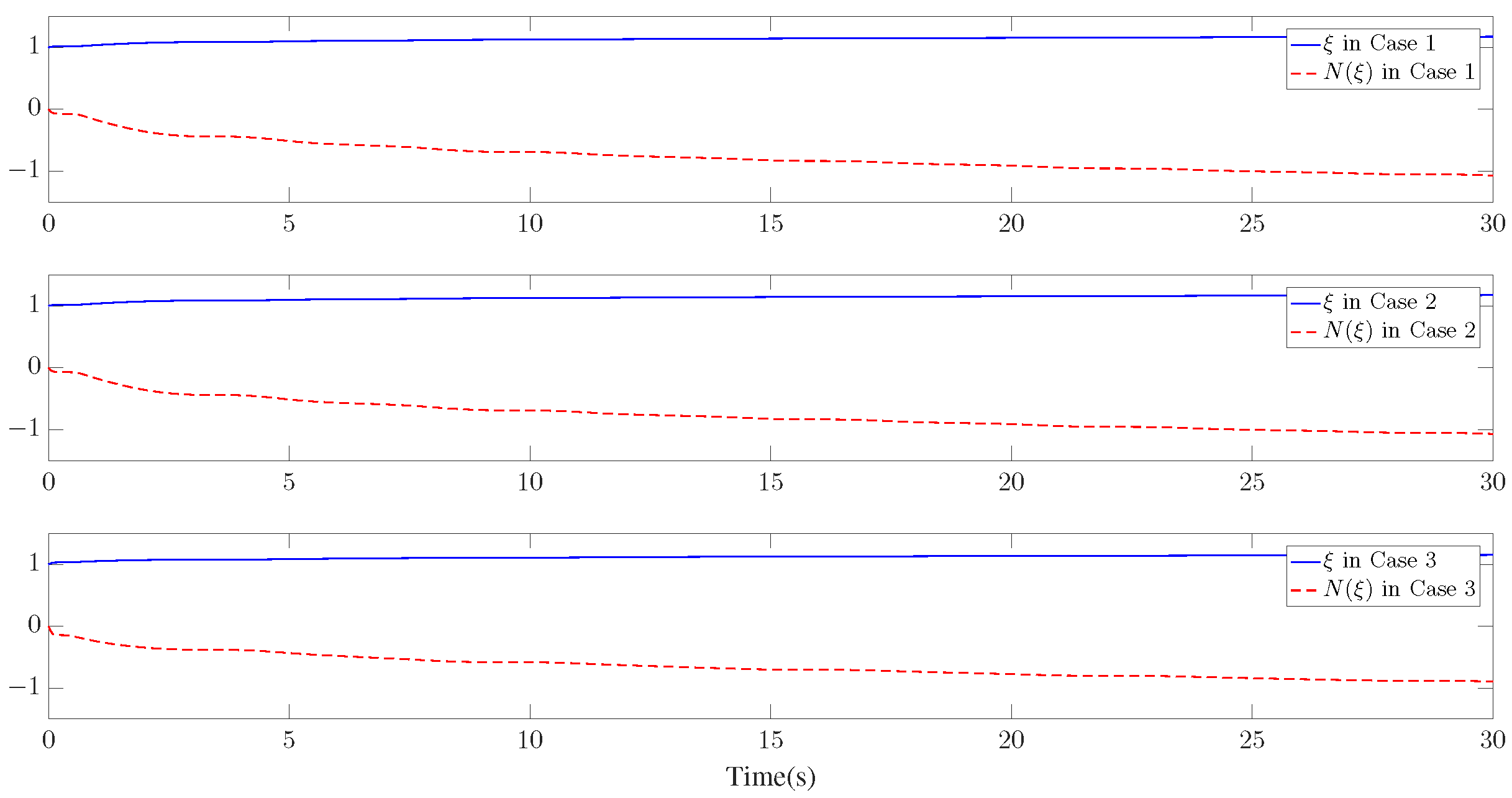 Mathematics 12 00314 g009
