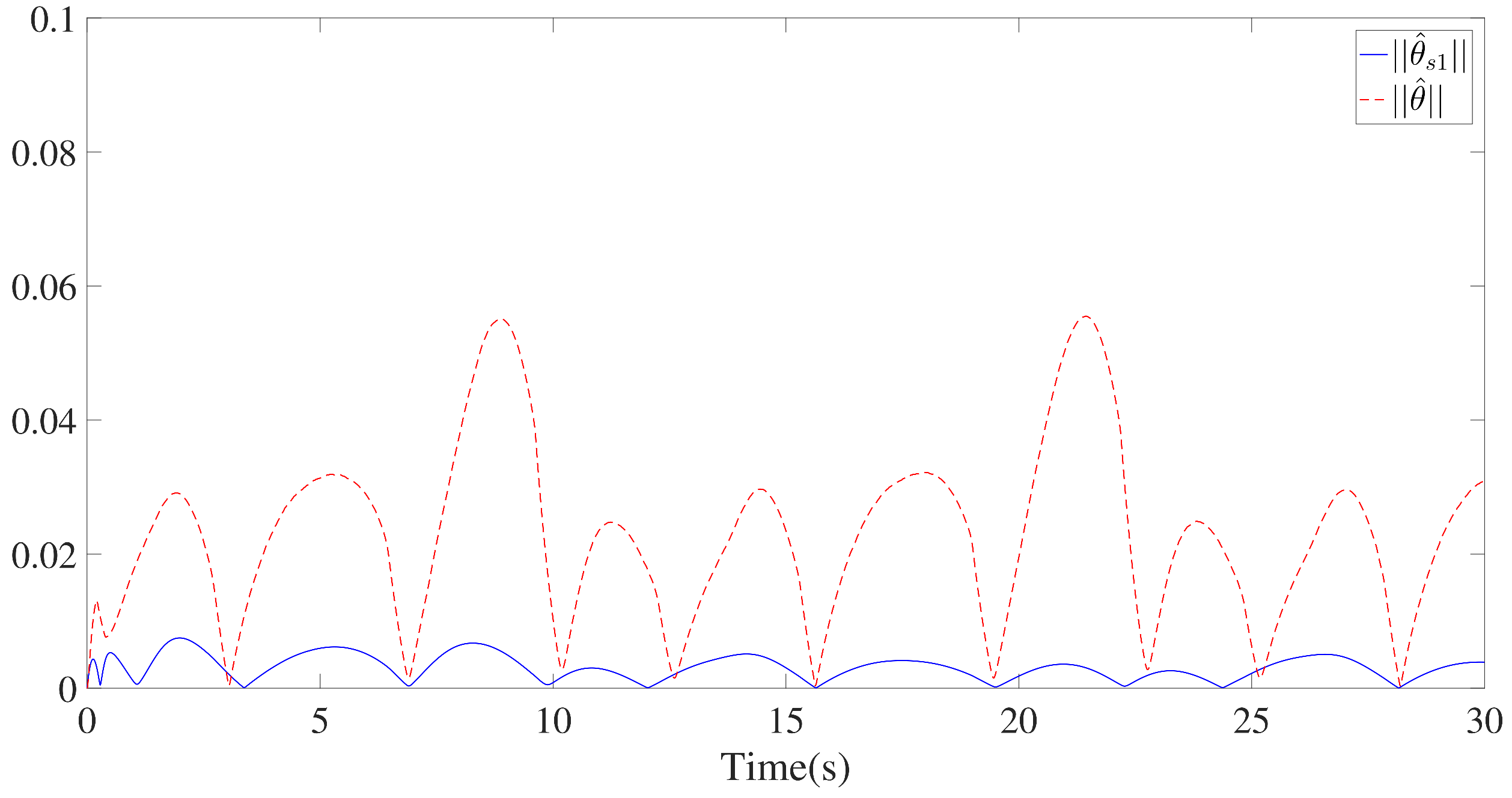 Mathematics 12 00314 g017