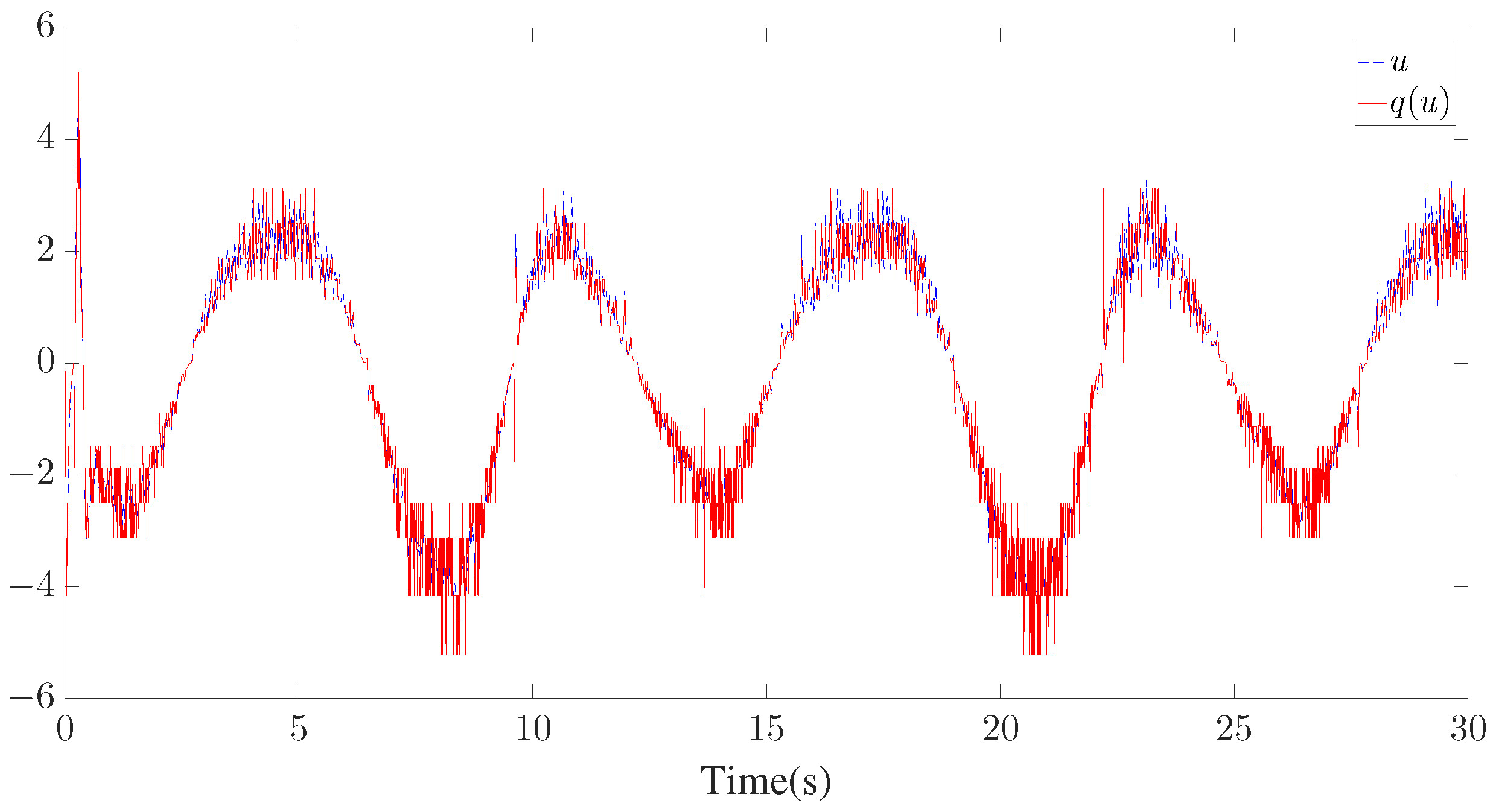 Mathematics 12 00314 g018