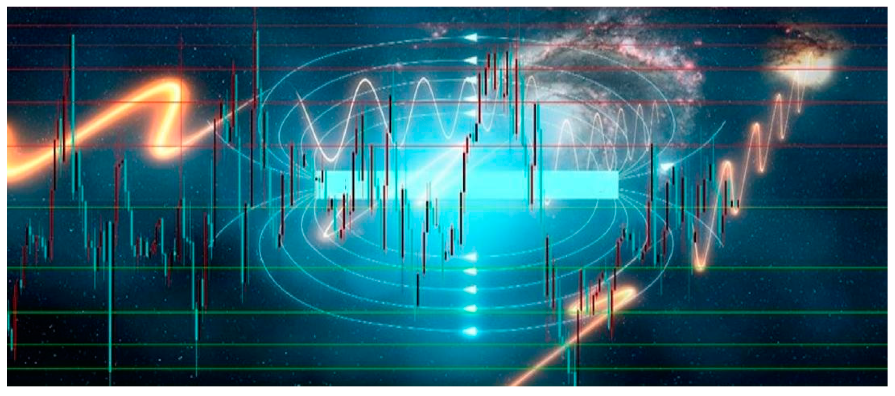 Alpha Prime: Unveiling Our New Concentrated Momentum, High-Risk Investment  Portfolio