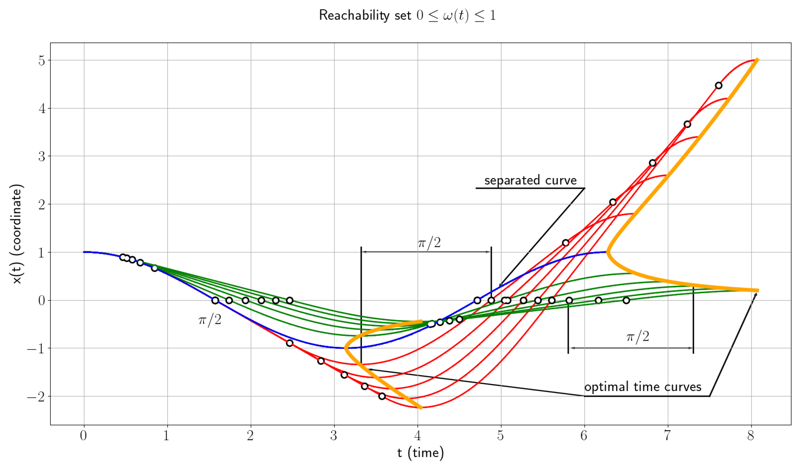 Mathematics 12 00329 g002