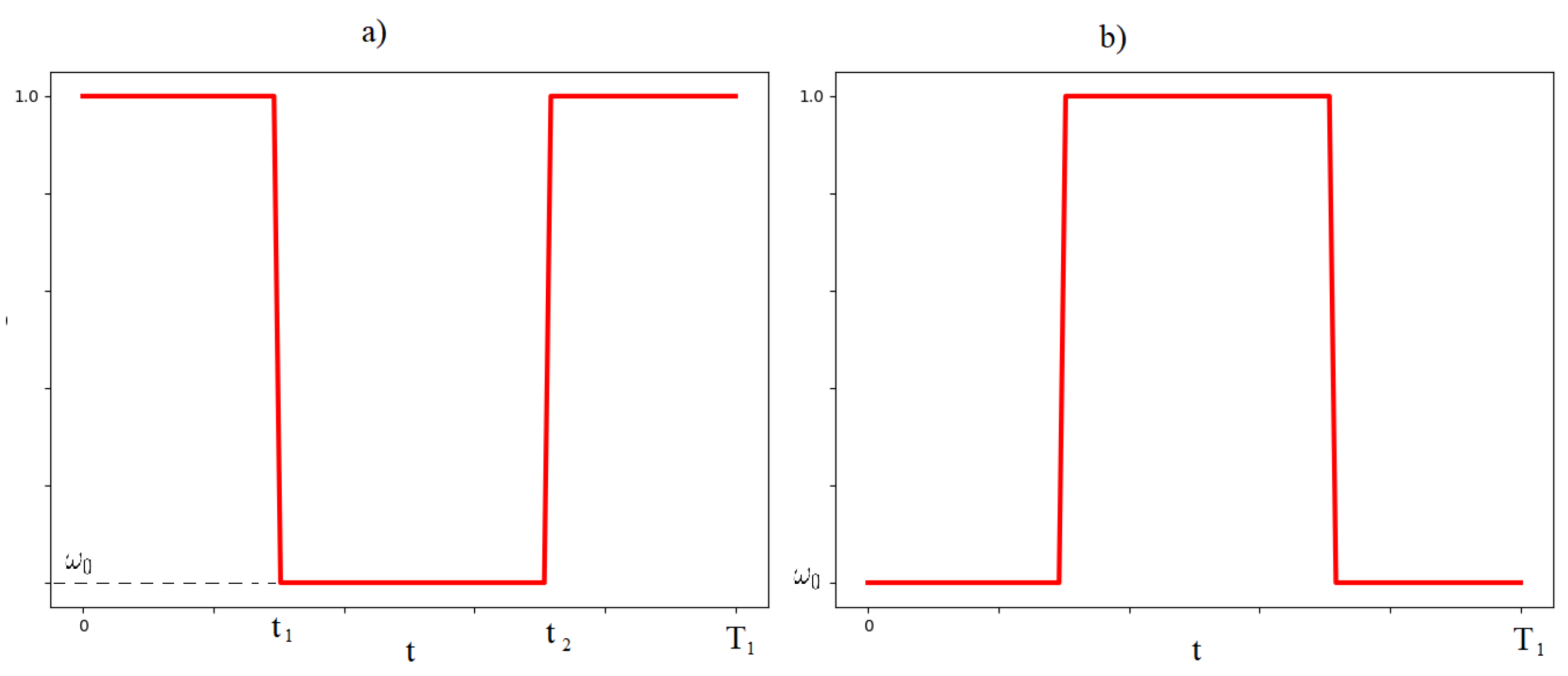Mathematics 12 00329 g003