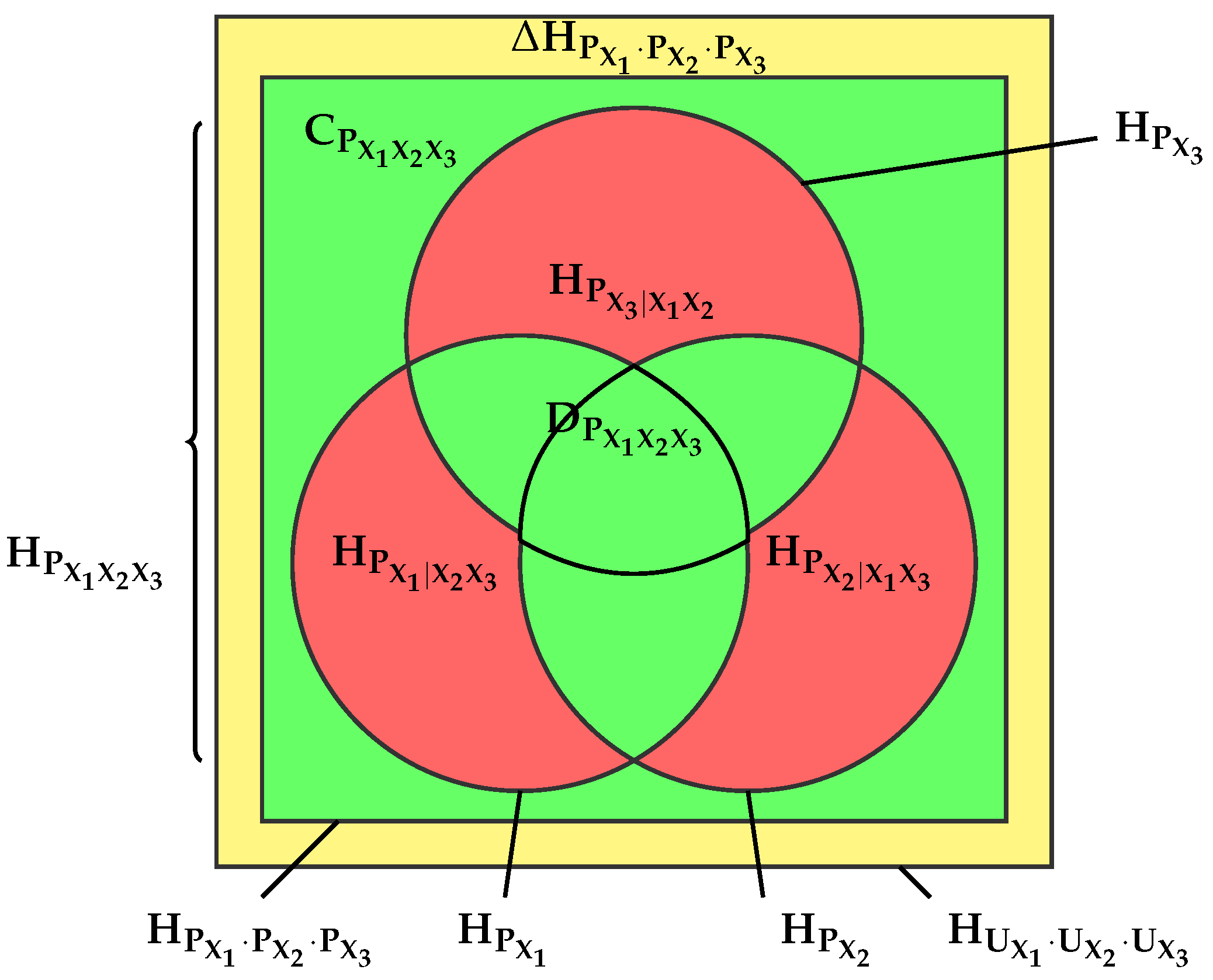 Mathematics 12 00346 g004 Mathematics 12 00346 g004