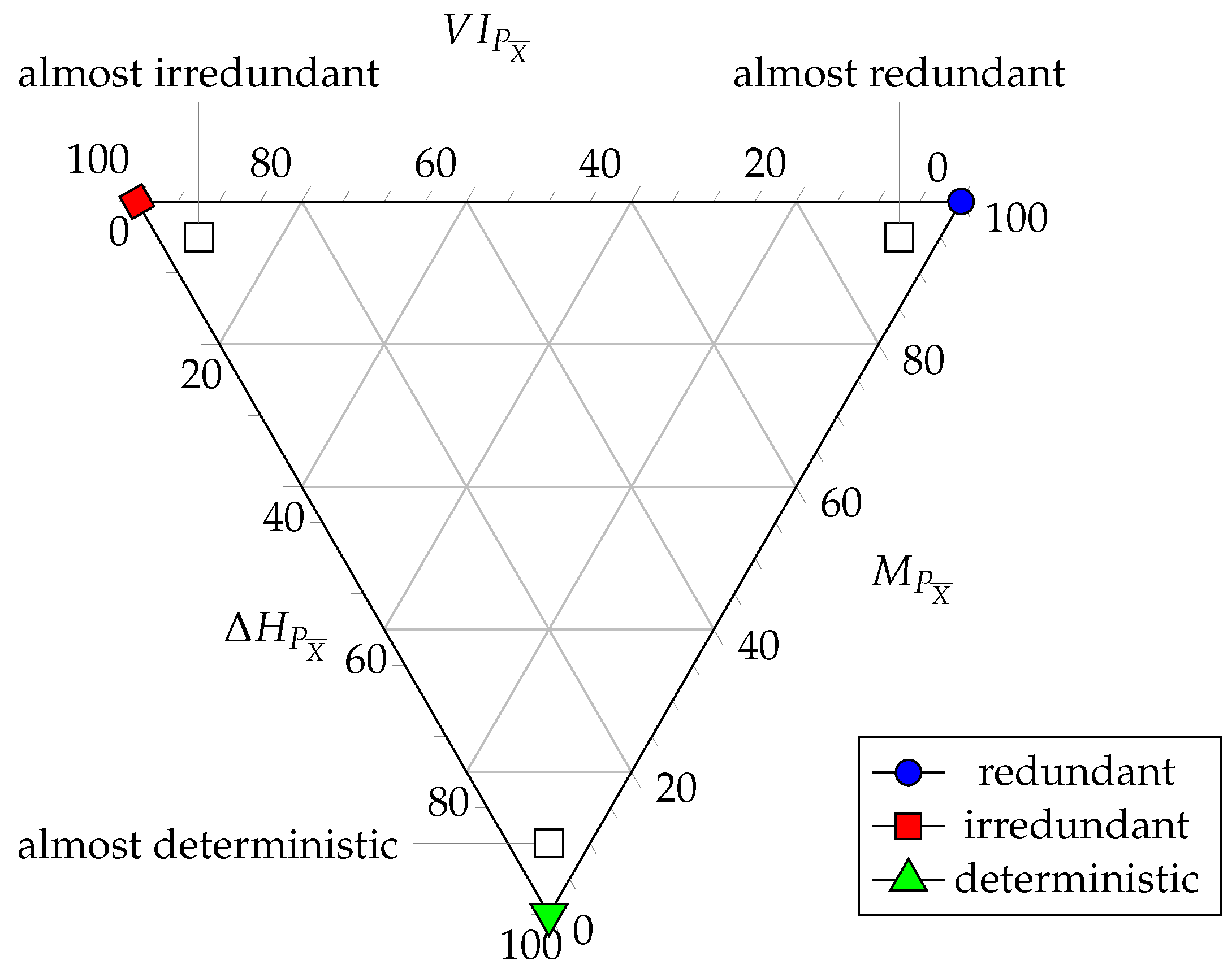 Mathematics 12 00346 g005 Mathematics 12 00346 g005