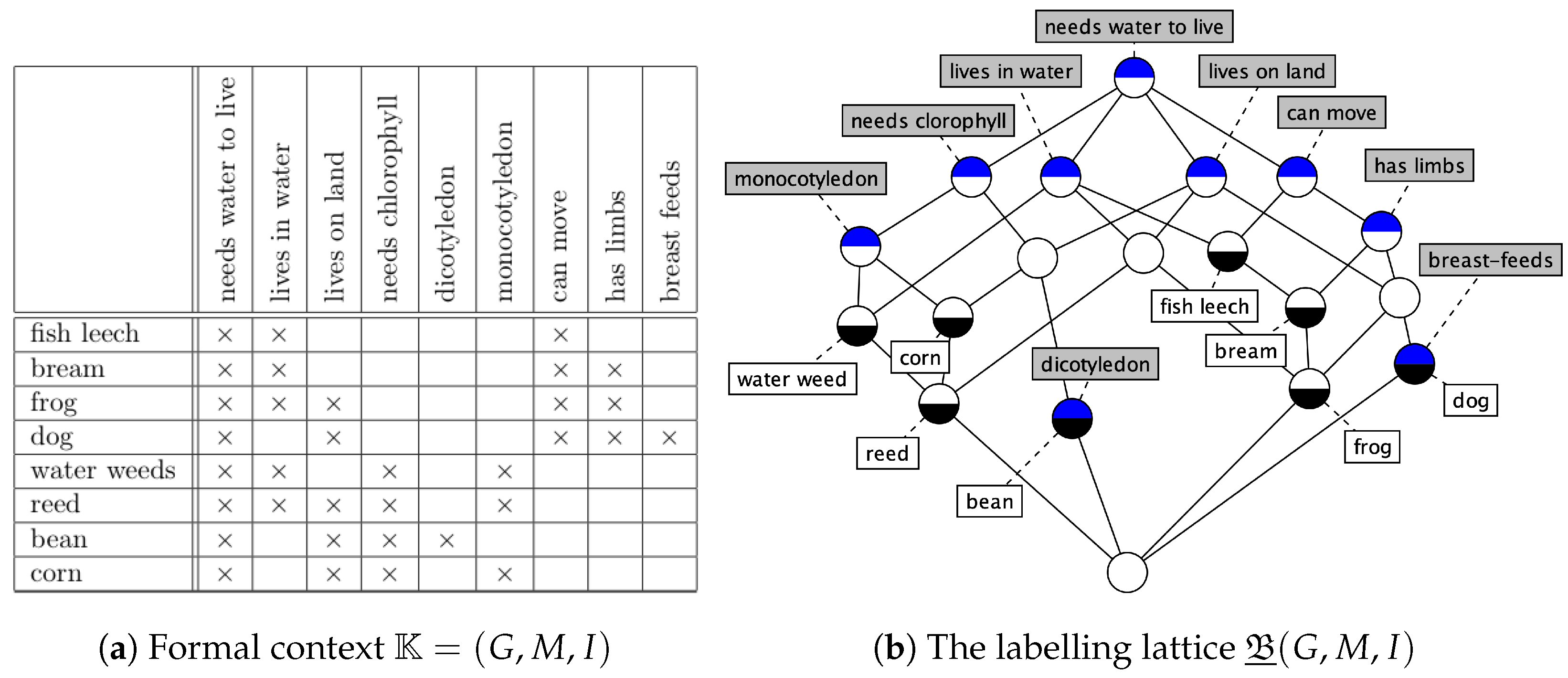 Mathematics 12 00346 g006 Mathematics 12 00346 g006