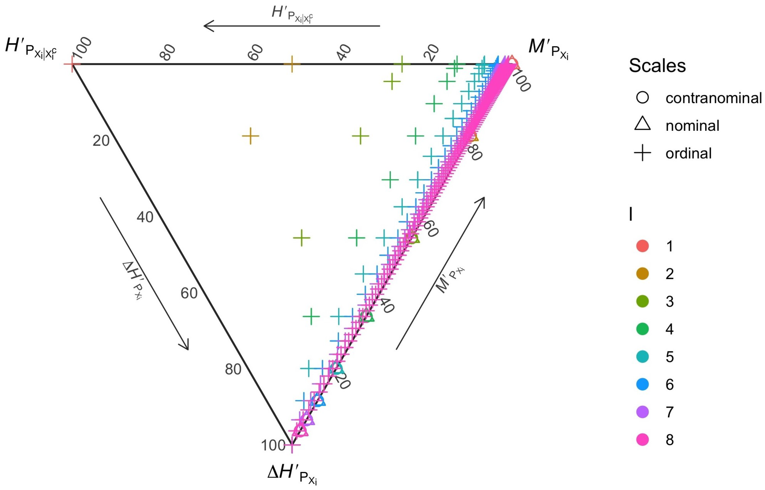 Mathematics 12 00346 g010 Mathematics 12 00346 g010