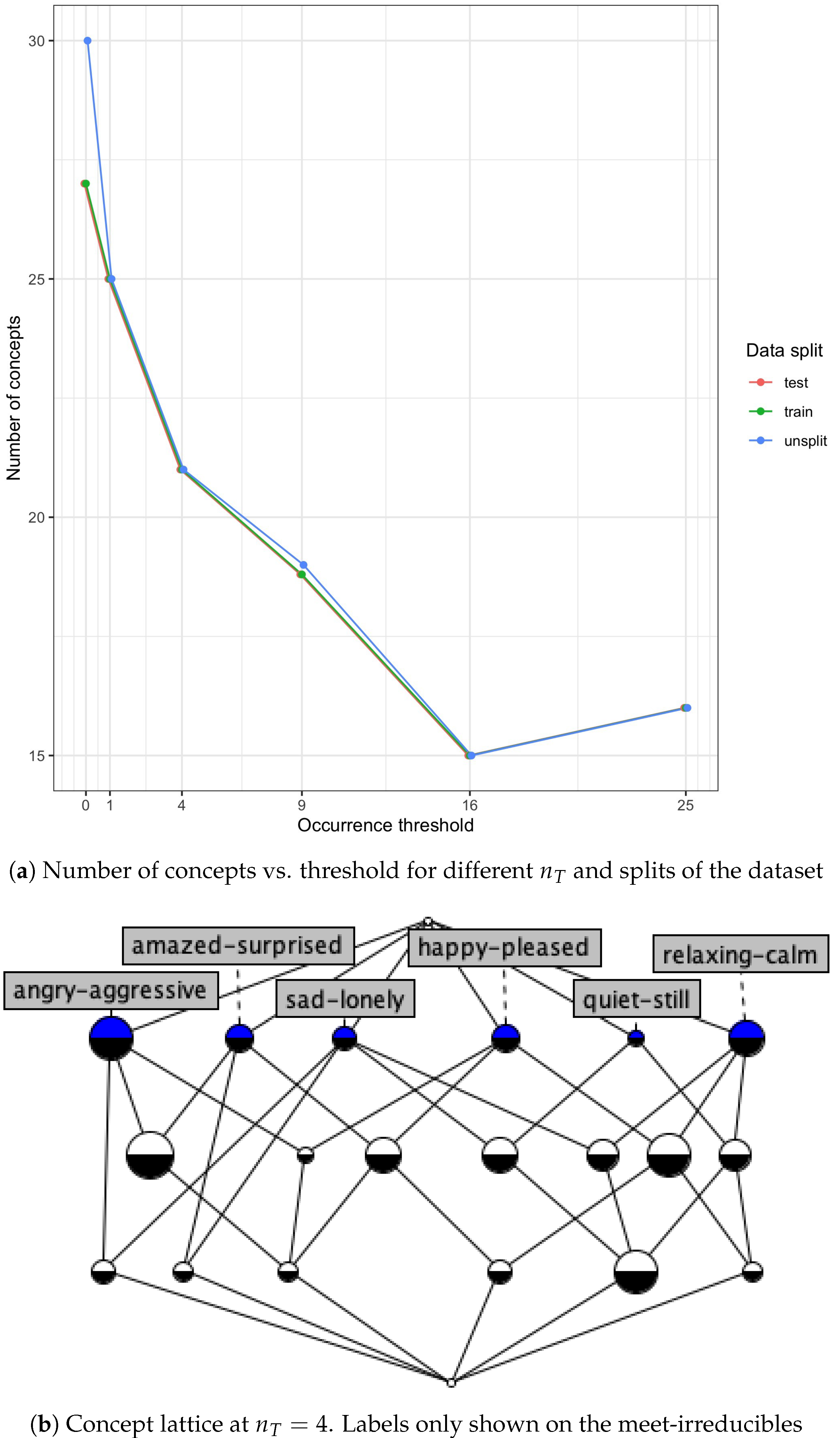 Mathematics 12 00346 g015 Mathematics 12 00346 g015