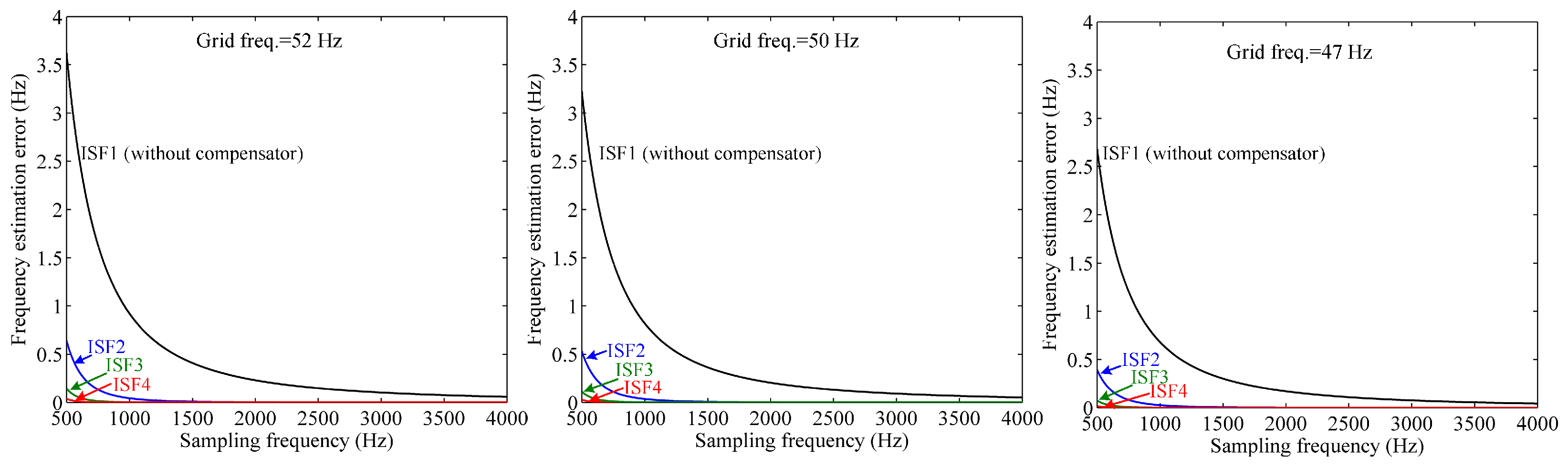 Mathematics 12 00363 g001