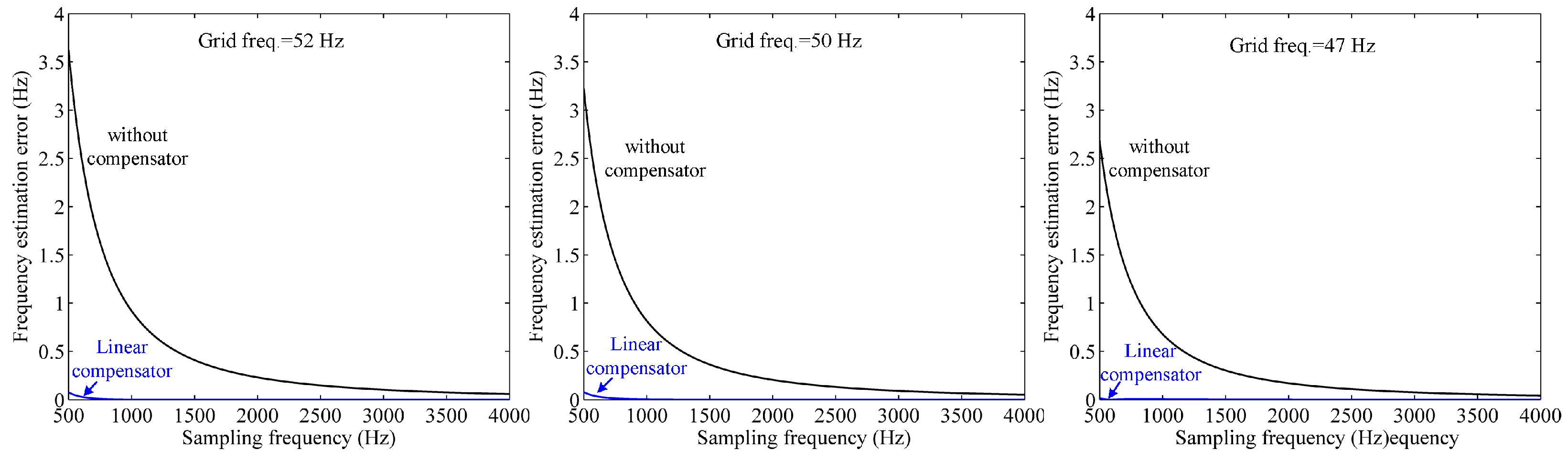 Mathematics 12 00363 g003