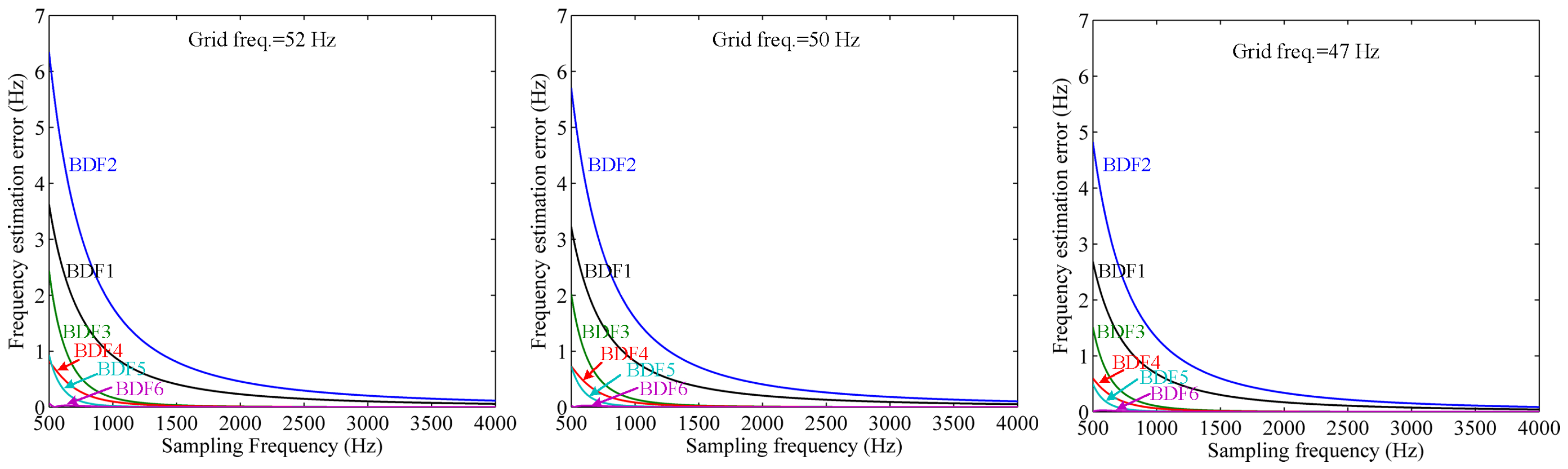 Mathematics 12 00363 g004