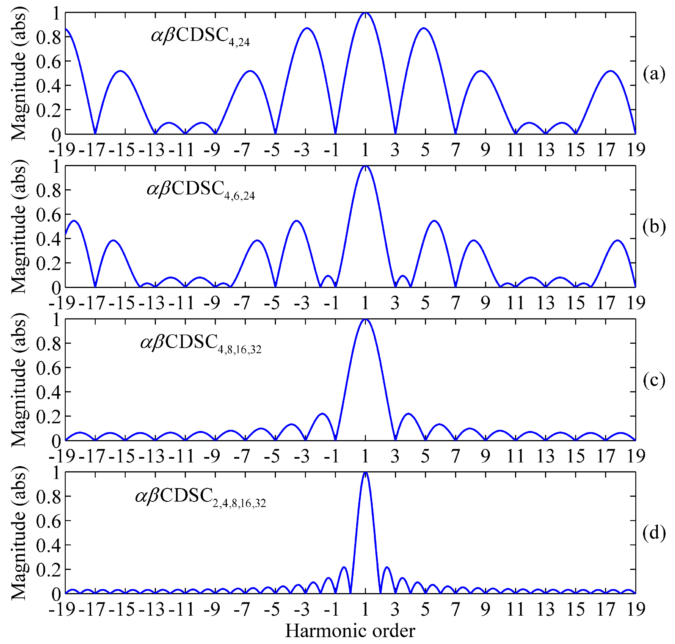 Mathematics 12 00363 g005