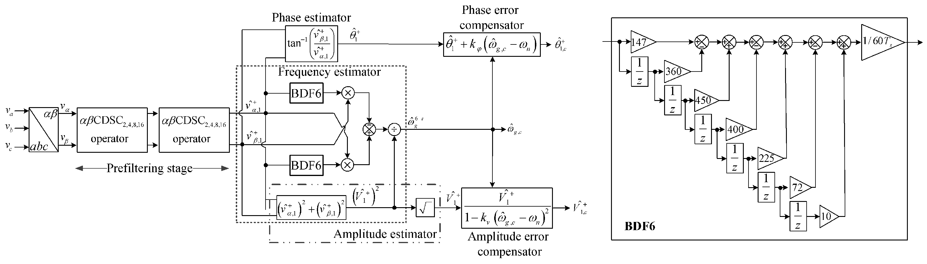 Mathematics 12 00363 g009