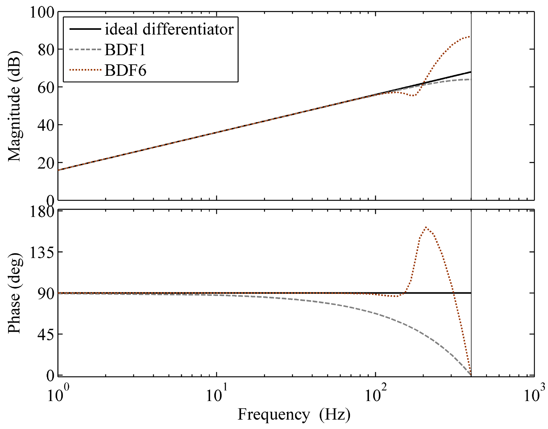 Mathematics 12 00363 g013
