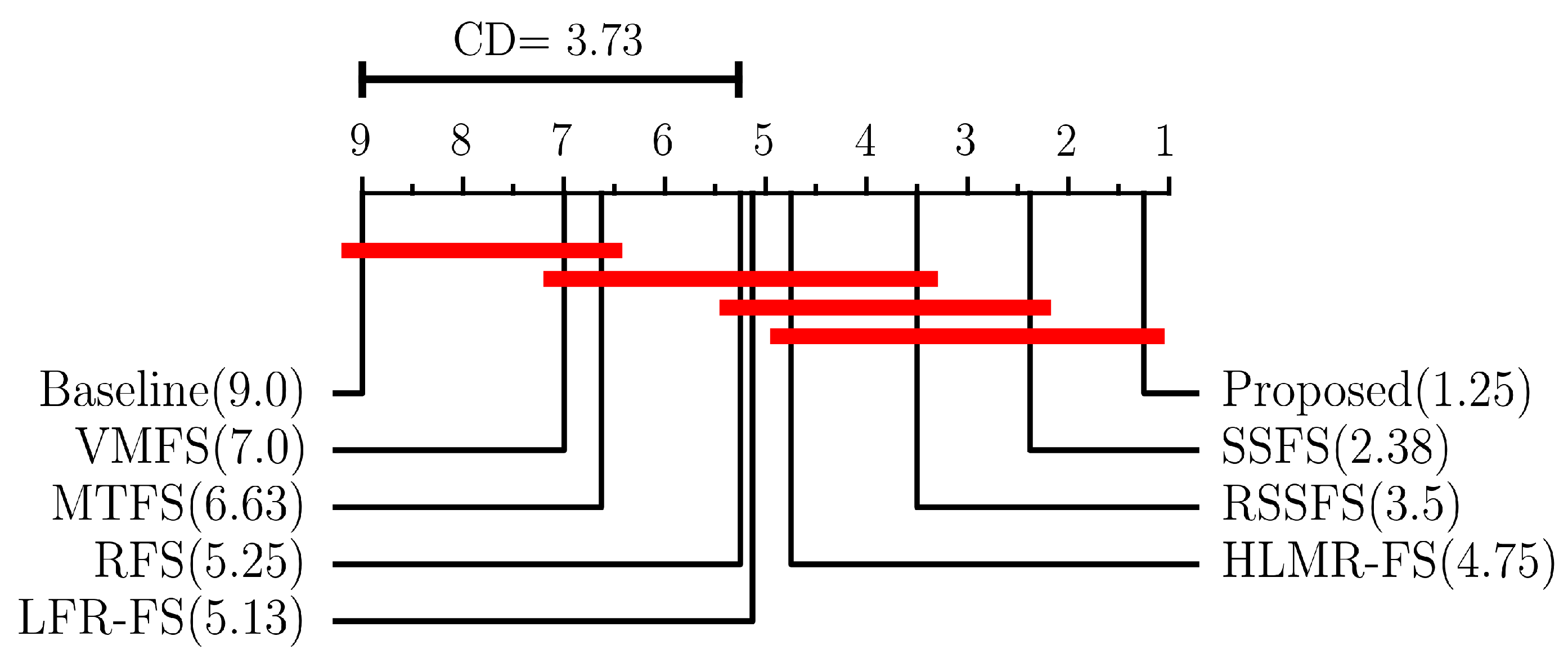 Mathematics 12 00372 g003 Mathematics 12 00372 g003