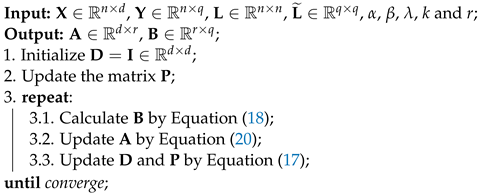 Mathematics 12 00372 i001 Mathematics 12 00372 i001