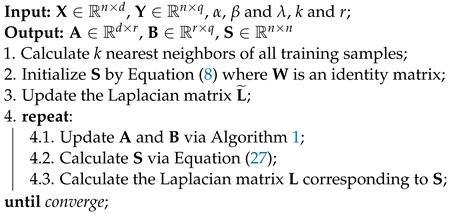 Mathematics 12 00372 i002 Mathematics 12 00372 i002