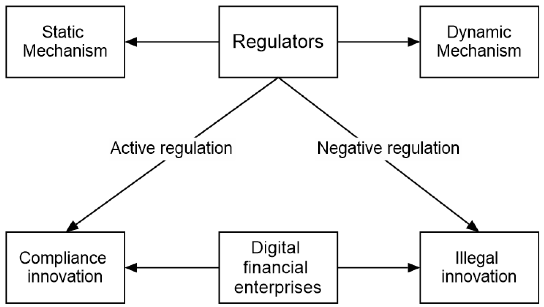 Mathematics 12 00385 g001