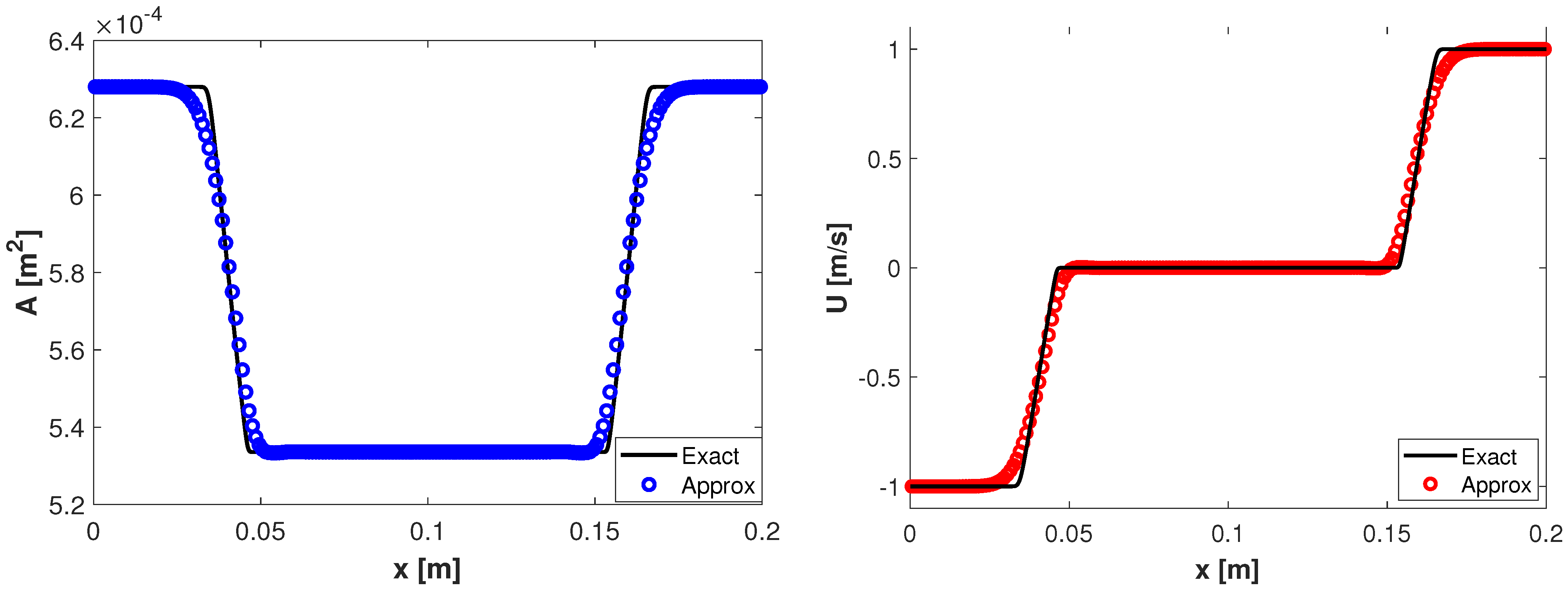 Mathematics 12 00407 g001