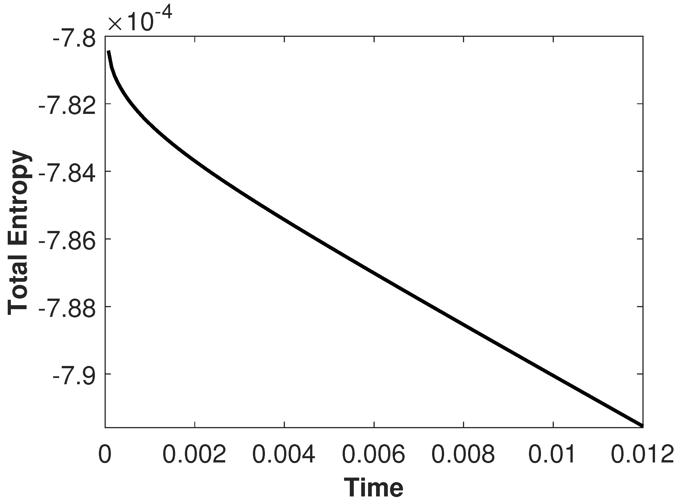 Mathematics 12 00407 g004