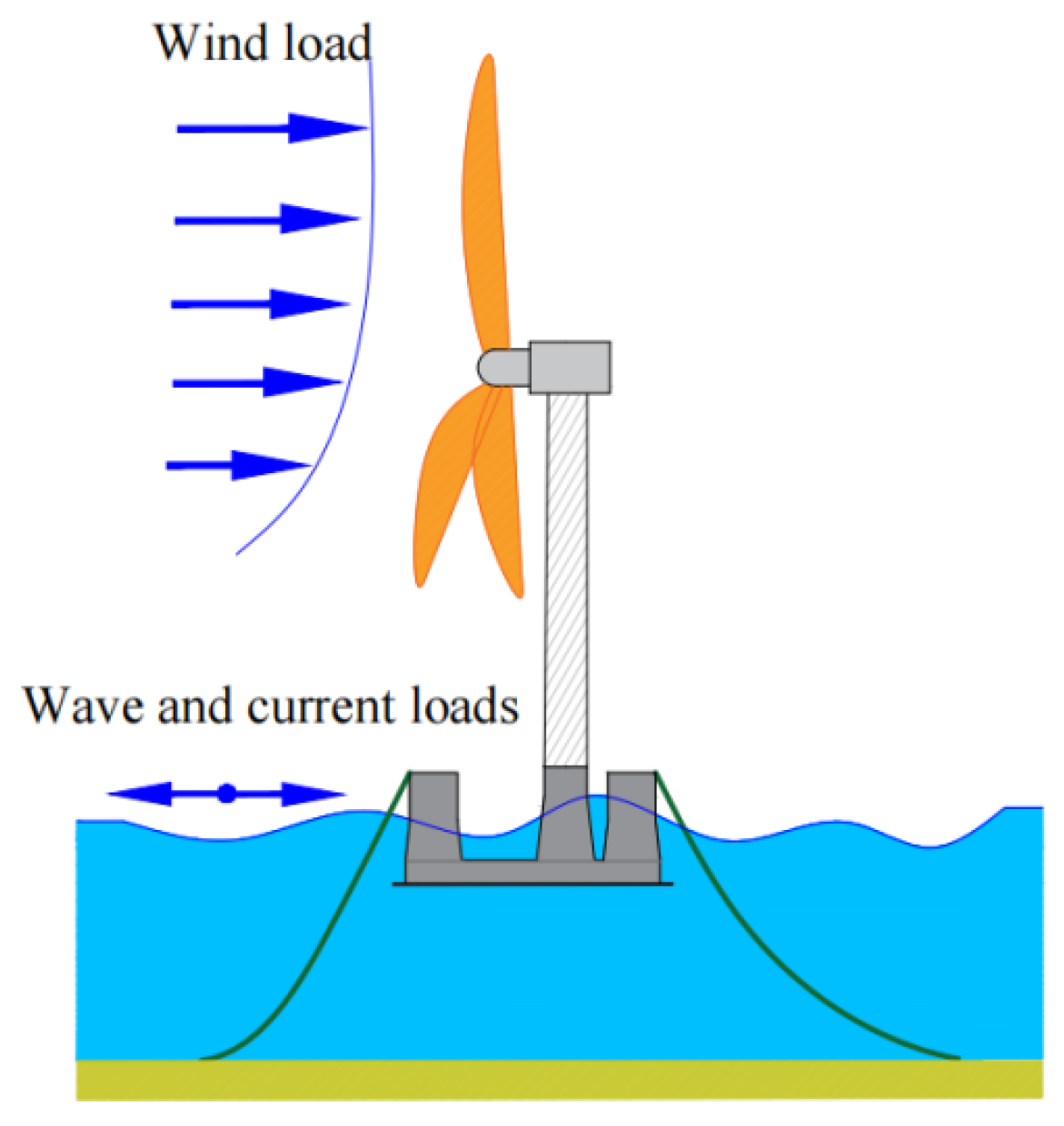Mathematics 12 00412 g006