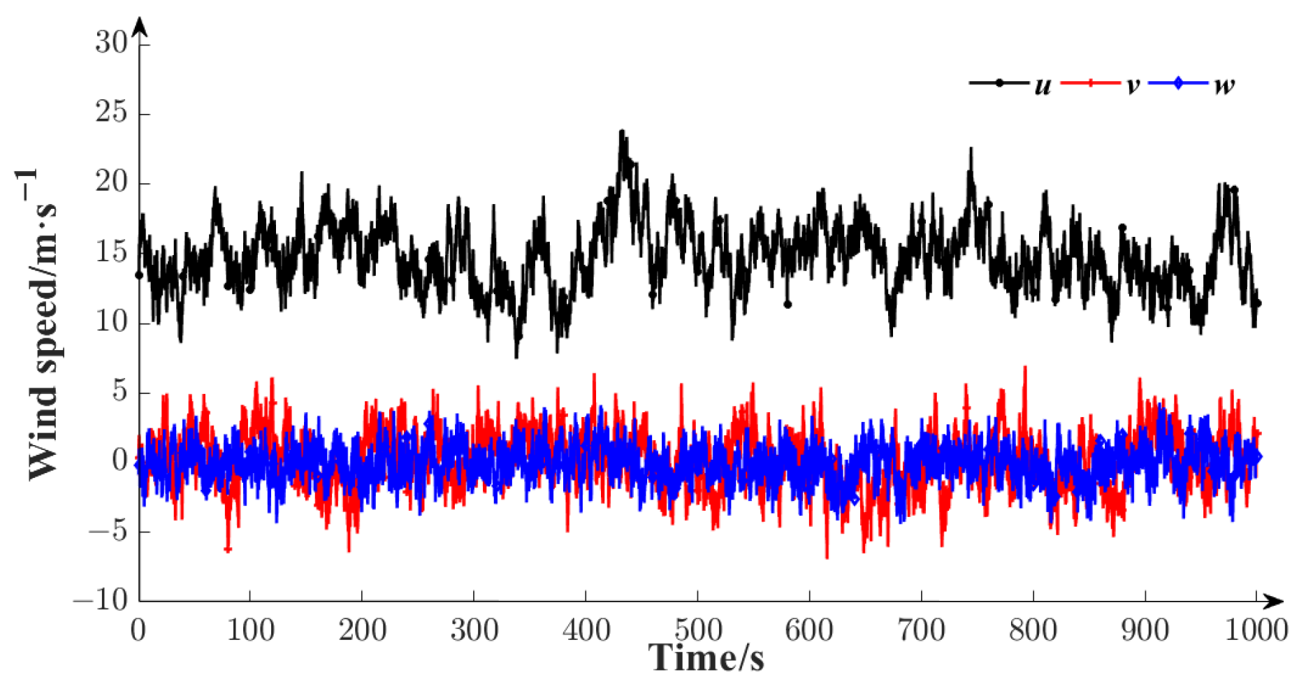 Mathematics 12 00412 g007