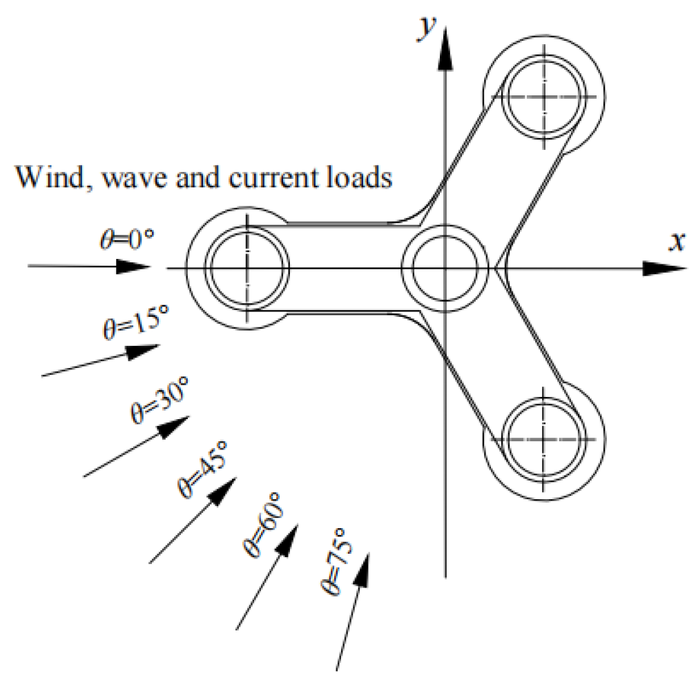 Mathematics 12 00412 g009