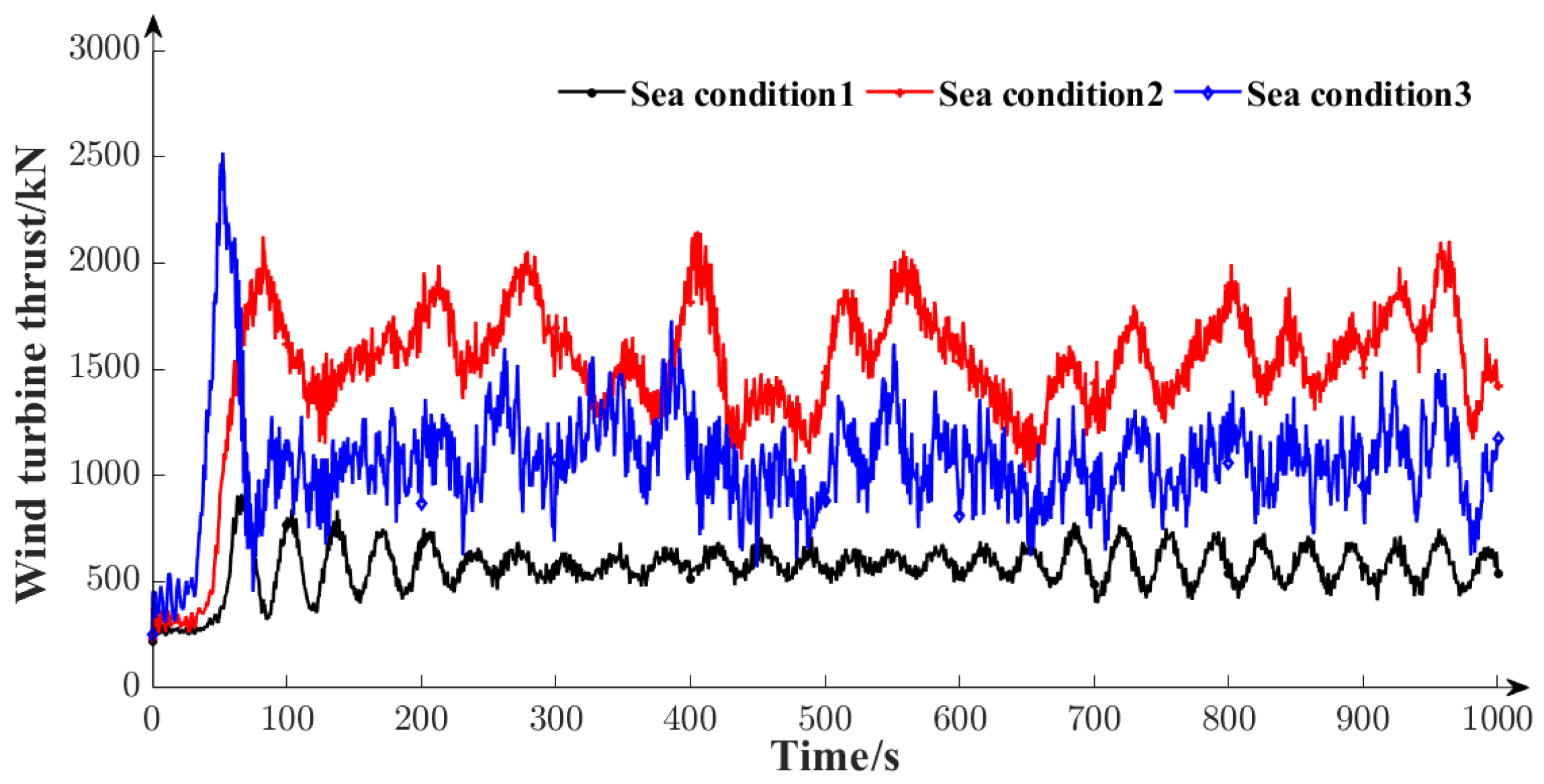 Mathematics 12 00412 g010