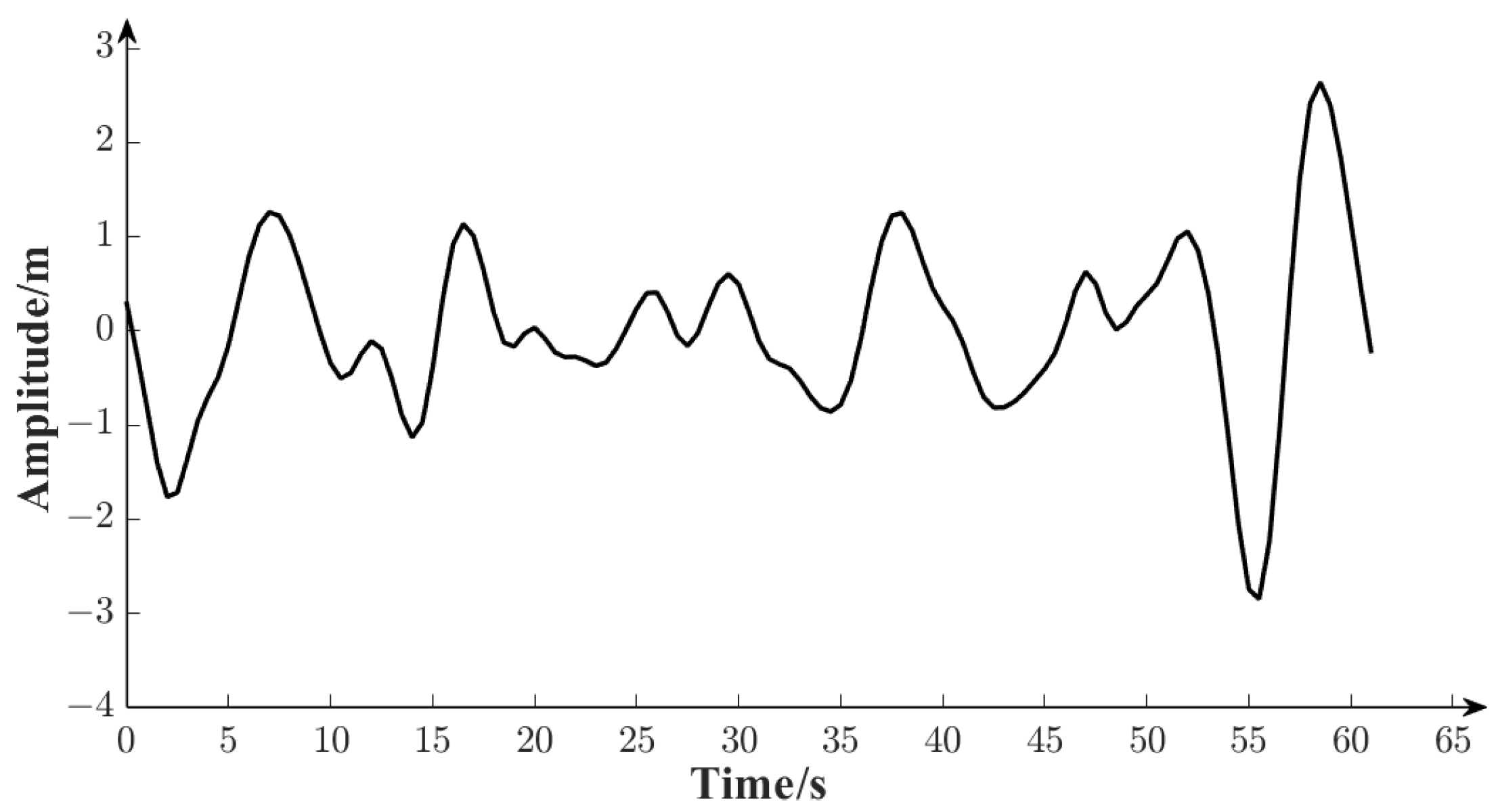 Mathematics 12 00412 g019