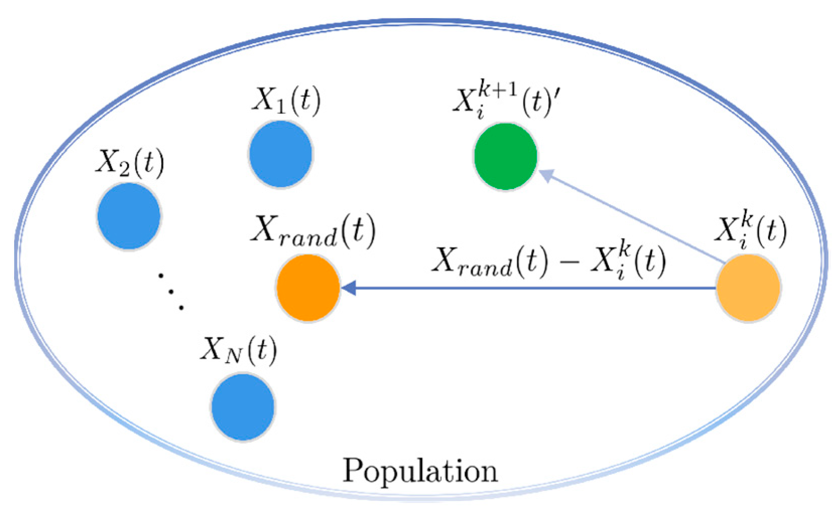 Mathematics 12 00415 g002