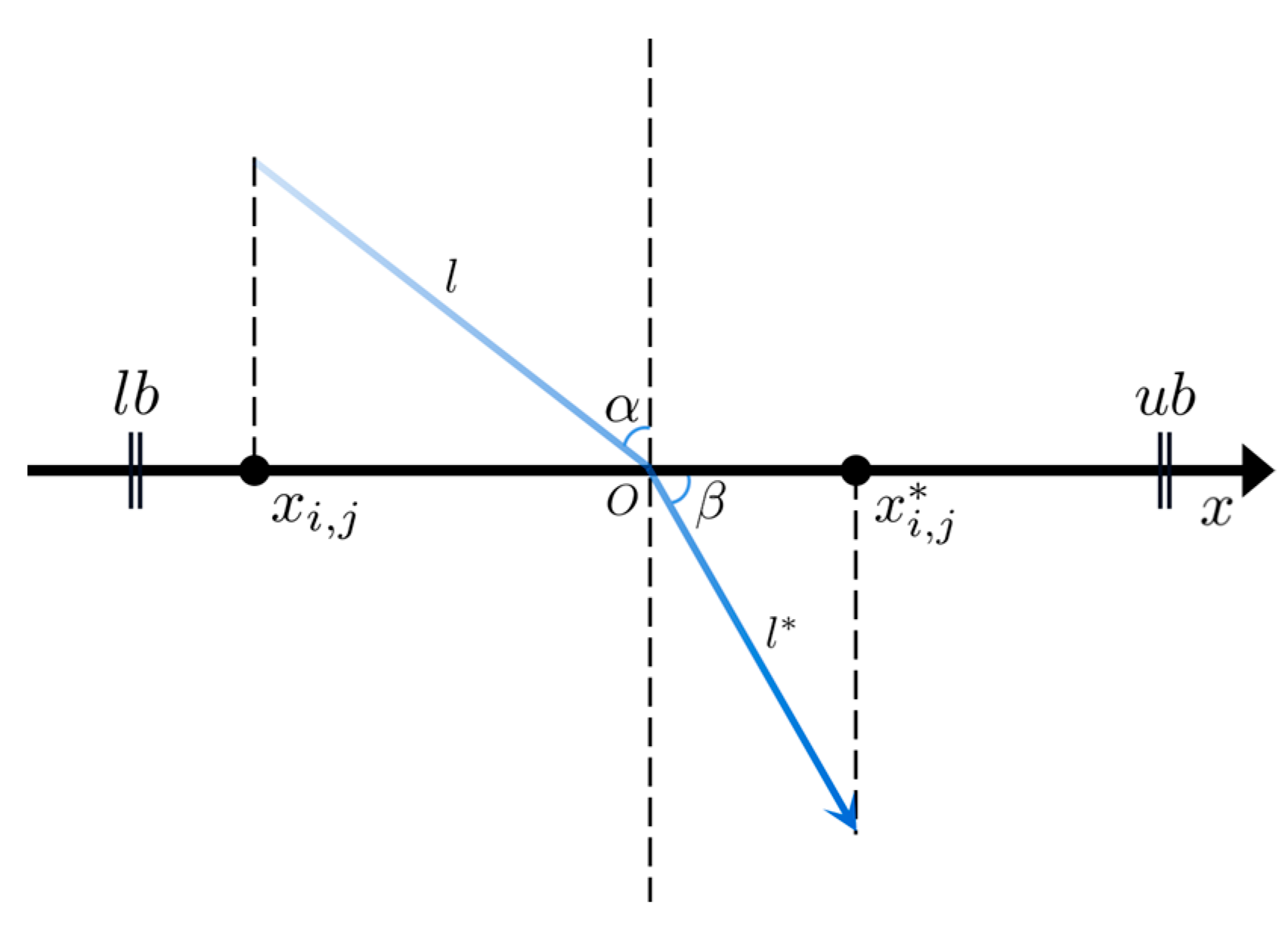 Mathematics 12 00415 g004
