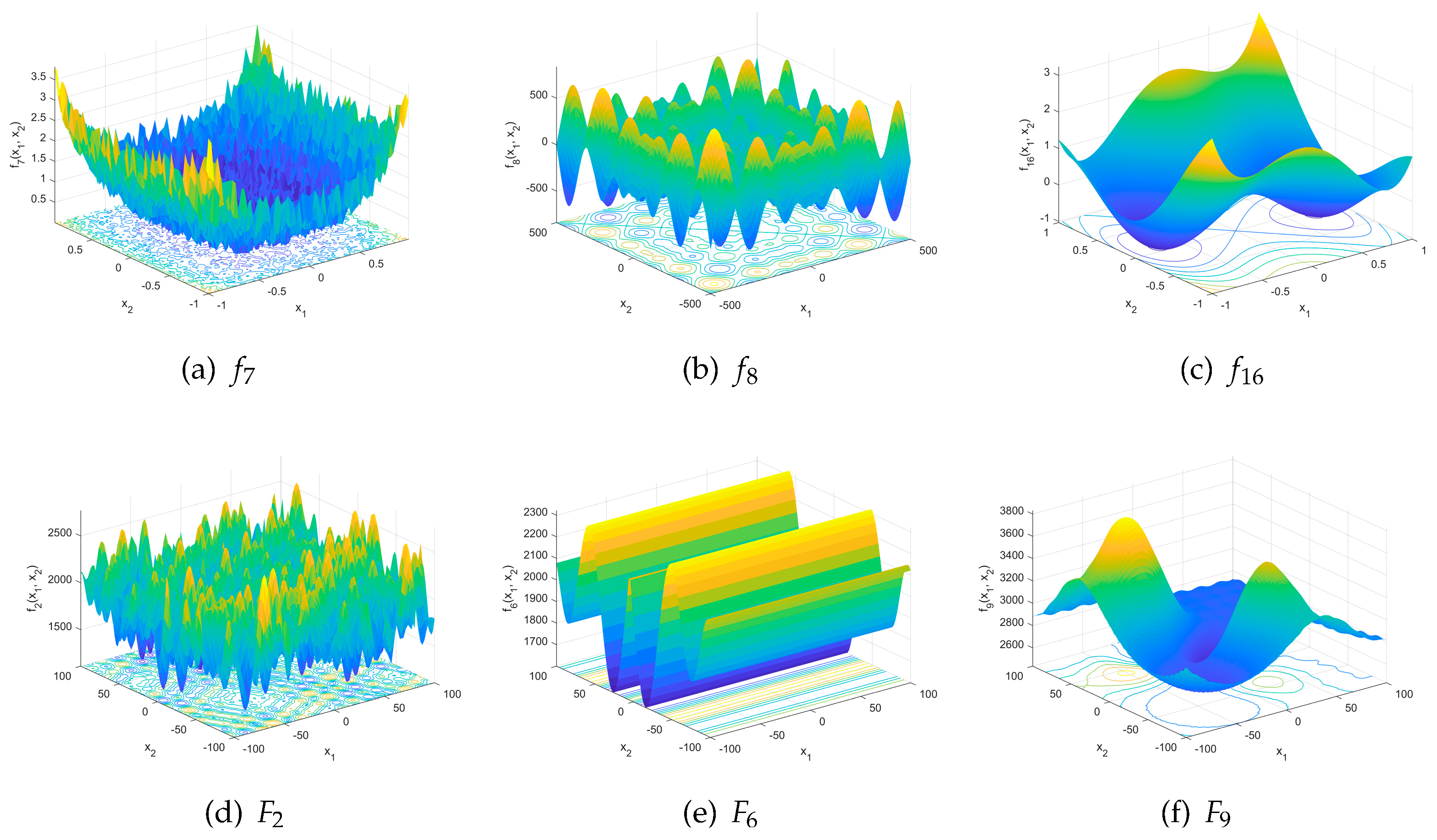 Mathematics 12 00415 g005