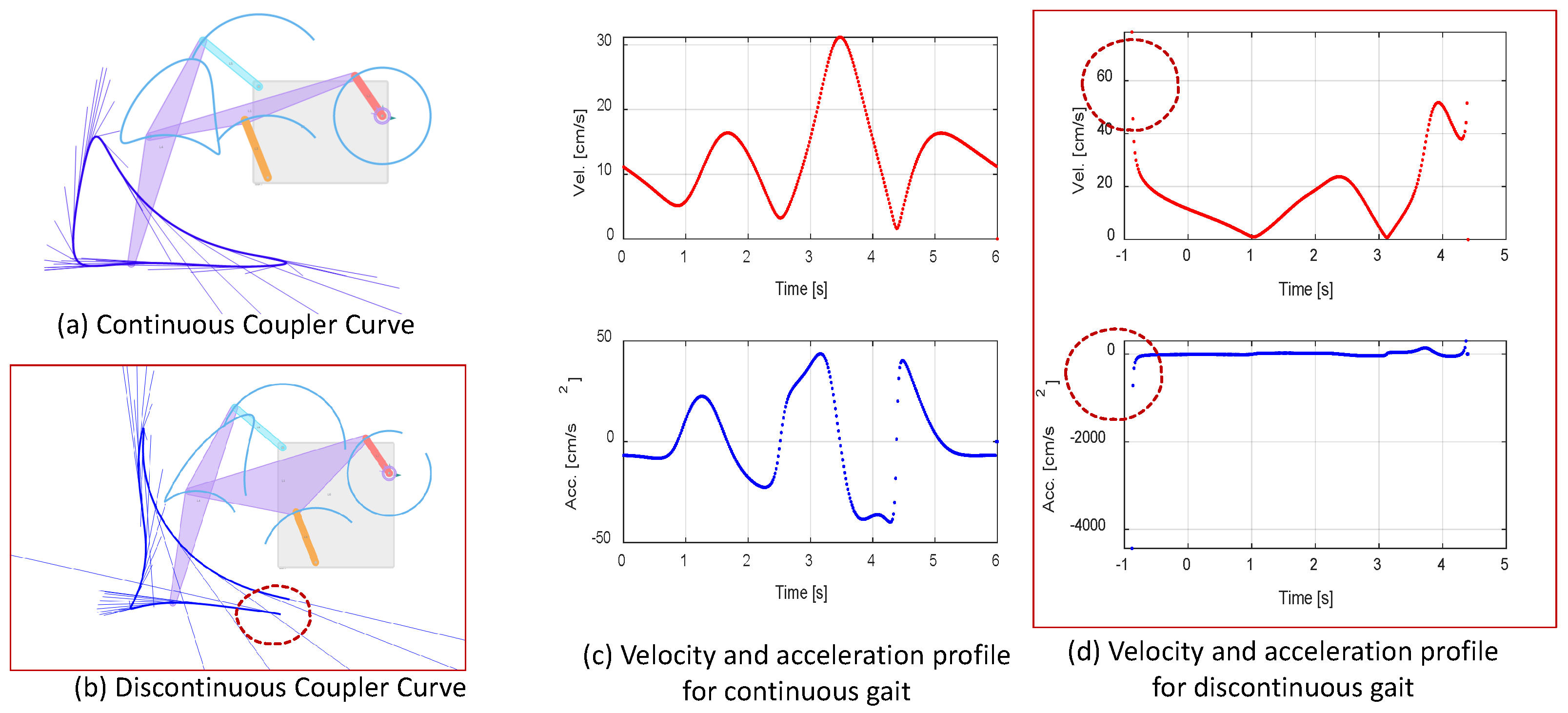 Mathematics 12 00431 g002