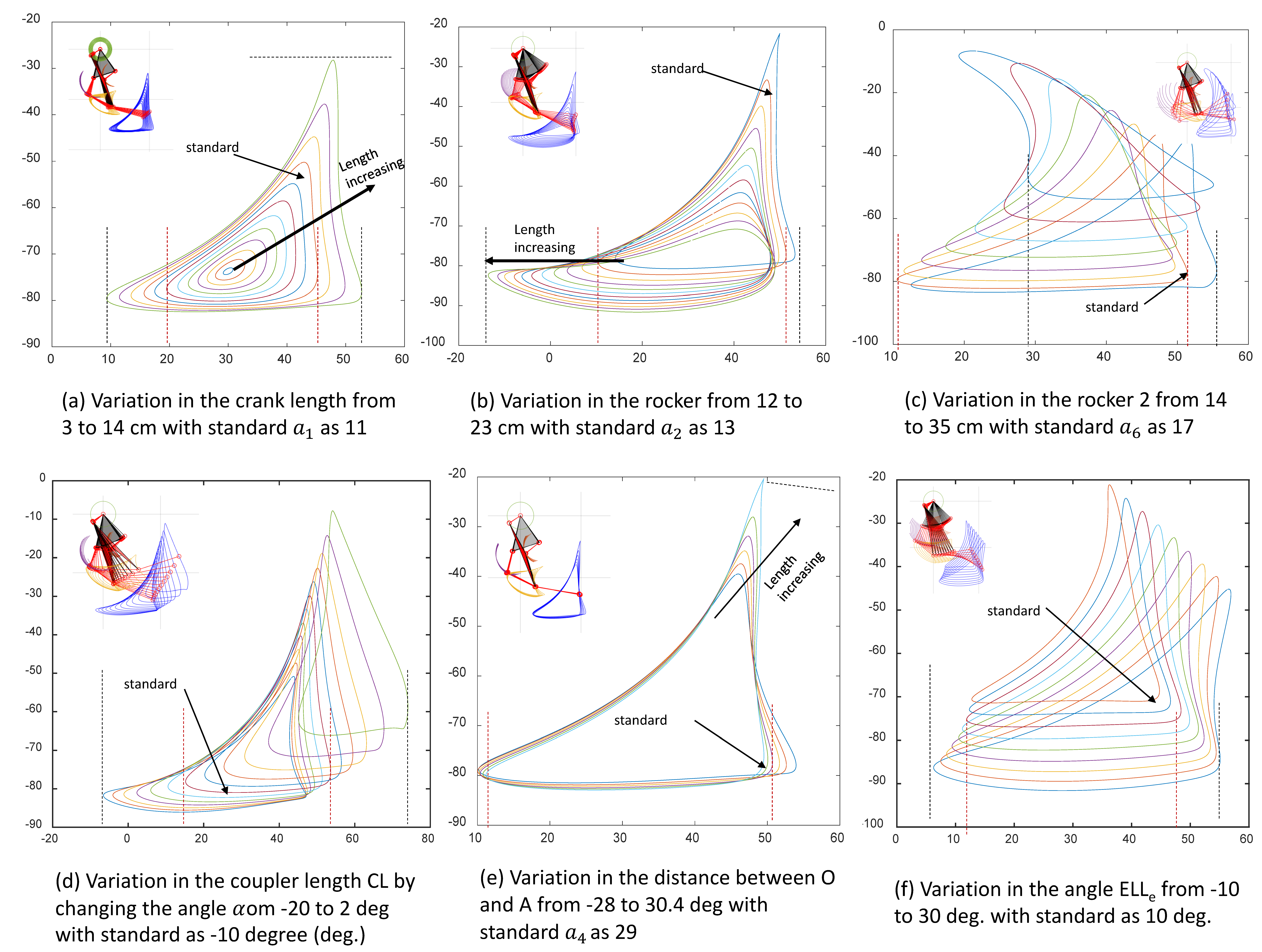 Mathematics 12 00431 g005