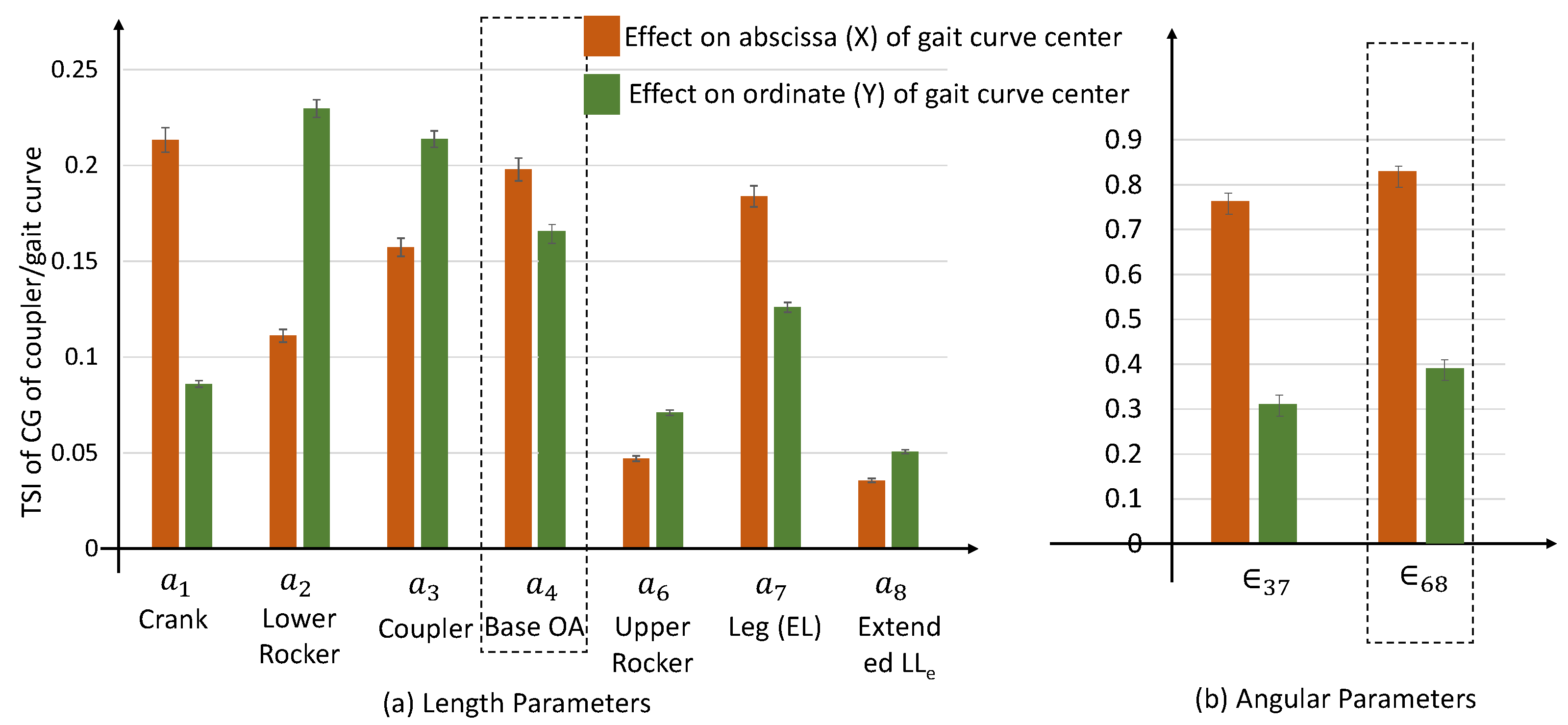 Mathematics 12 00431 g006