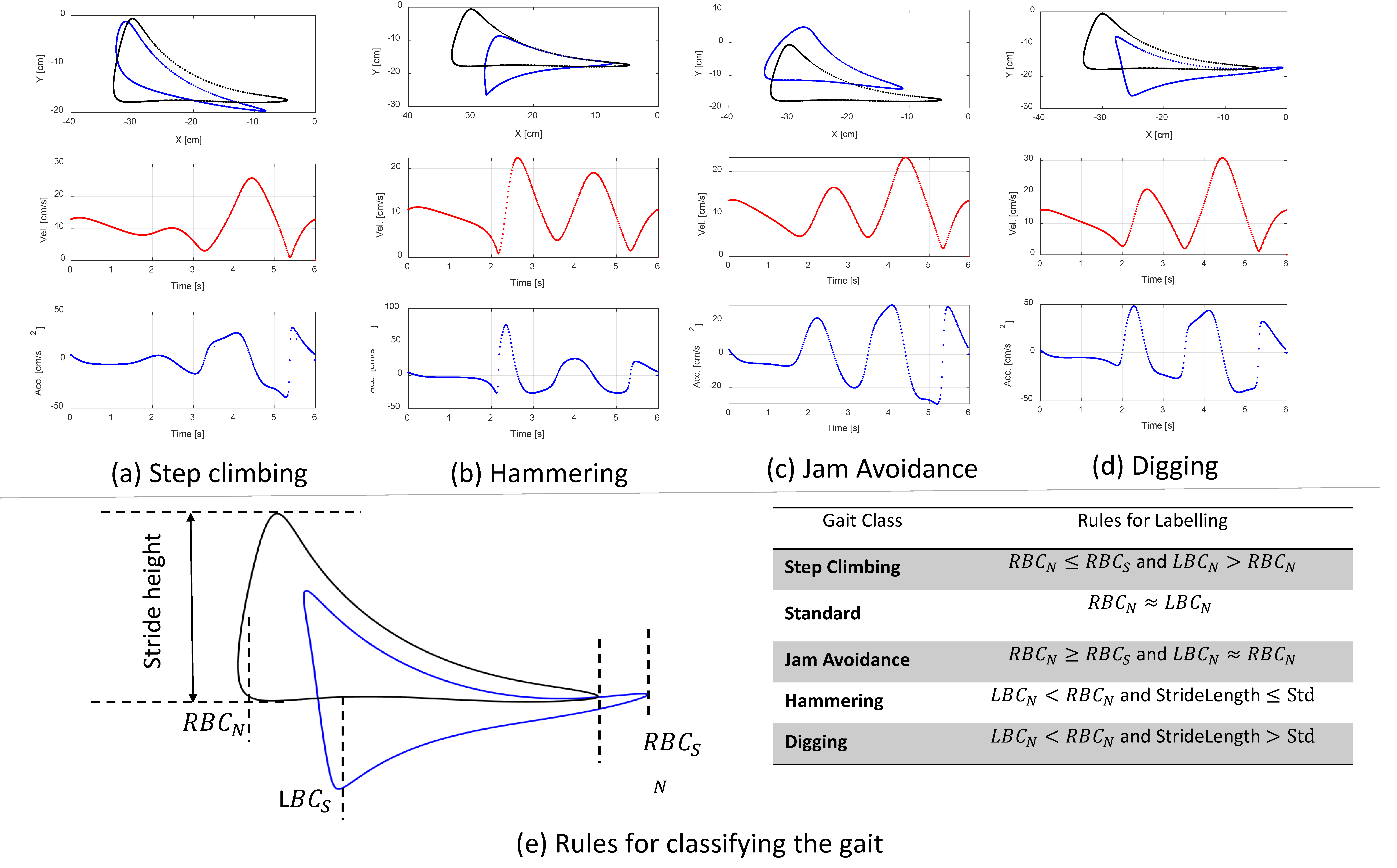 Mathematics 12 00431 g007