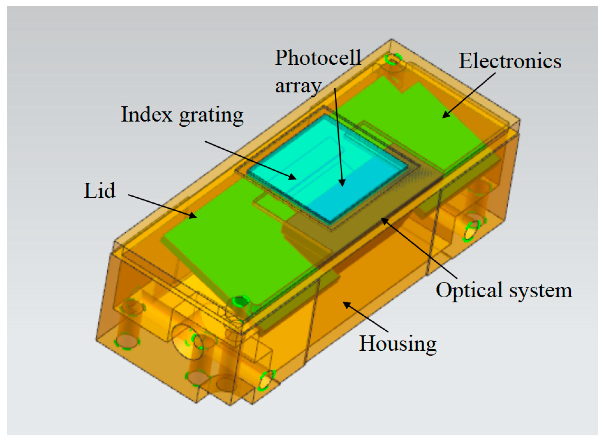 Mathematics 12 00474 g008