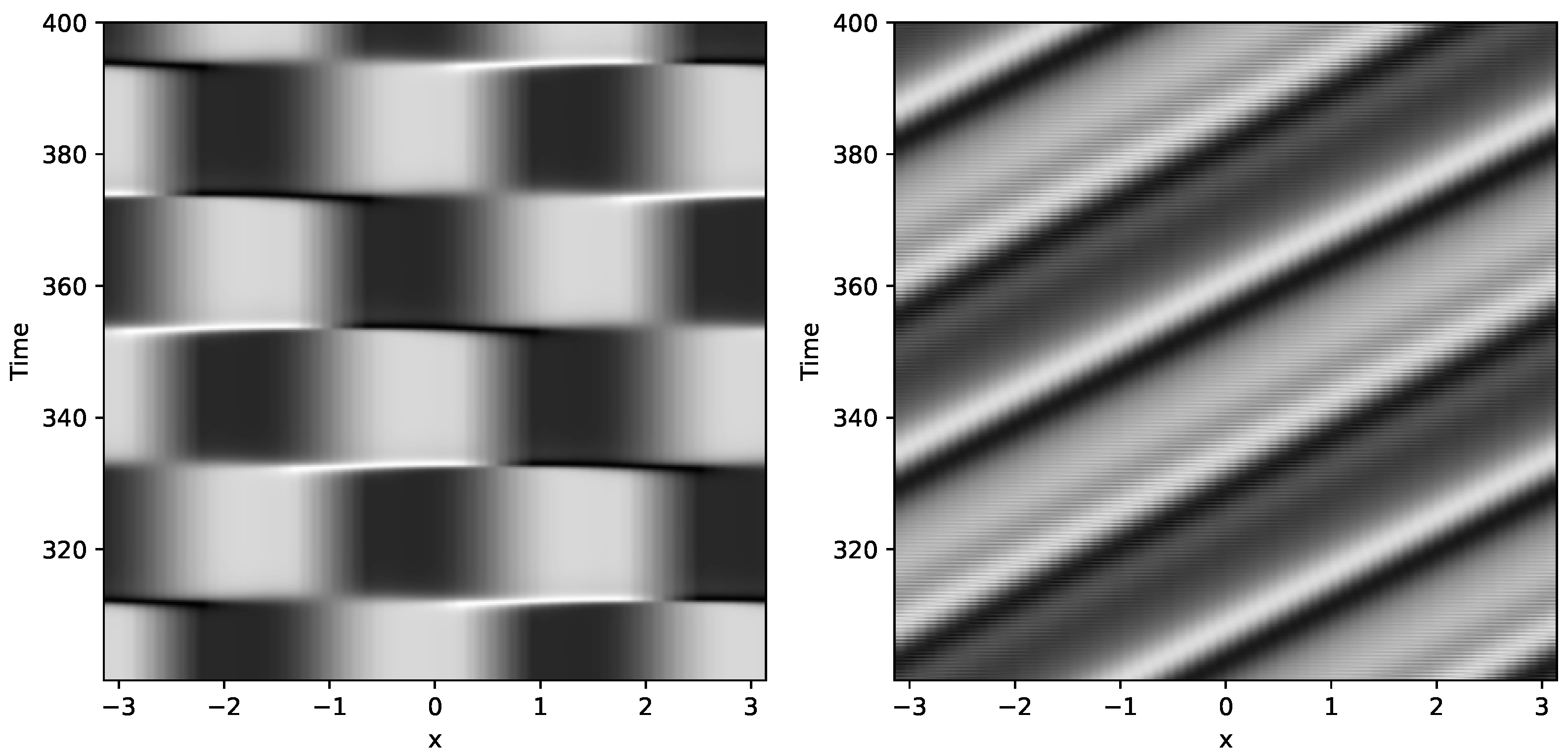 Mathematics 12 00476 g003